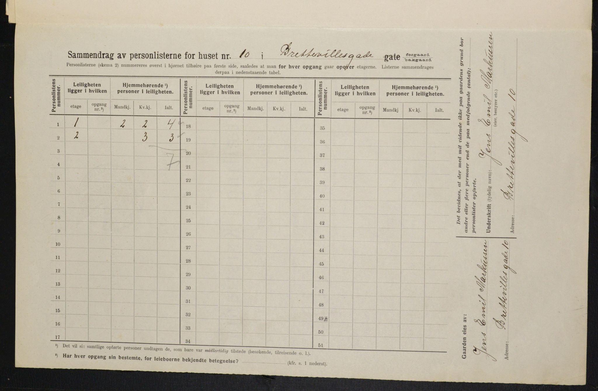 OBA, Kommunal folketelling 1.2.1914 for Kristiania, 1914, s. 8785