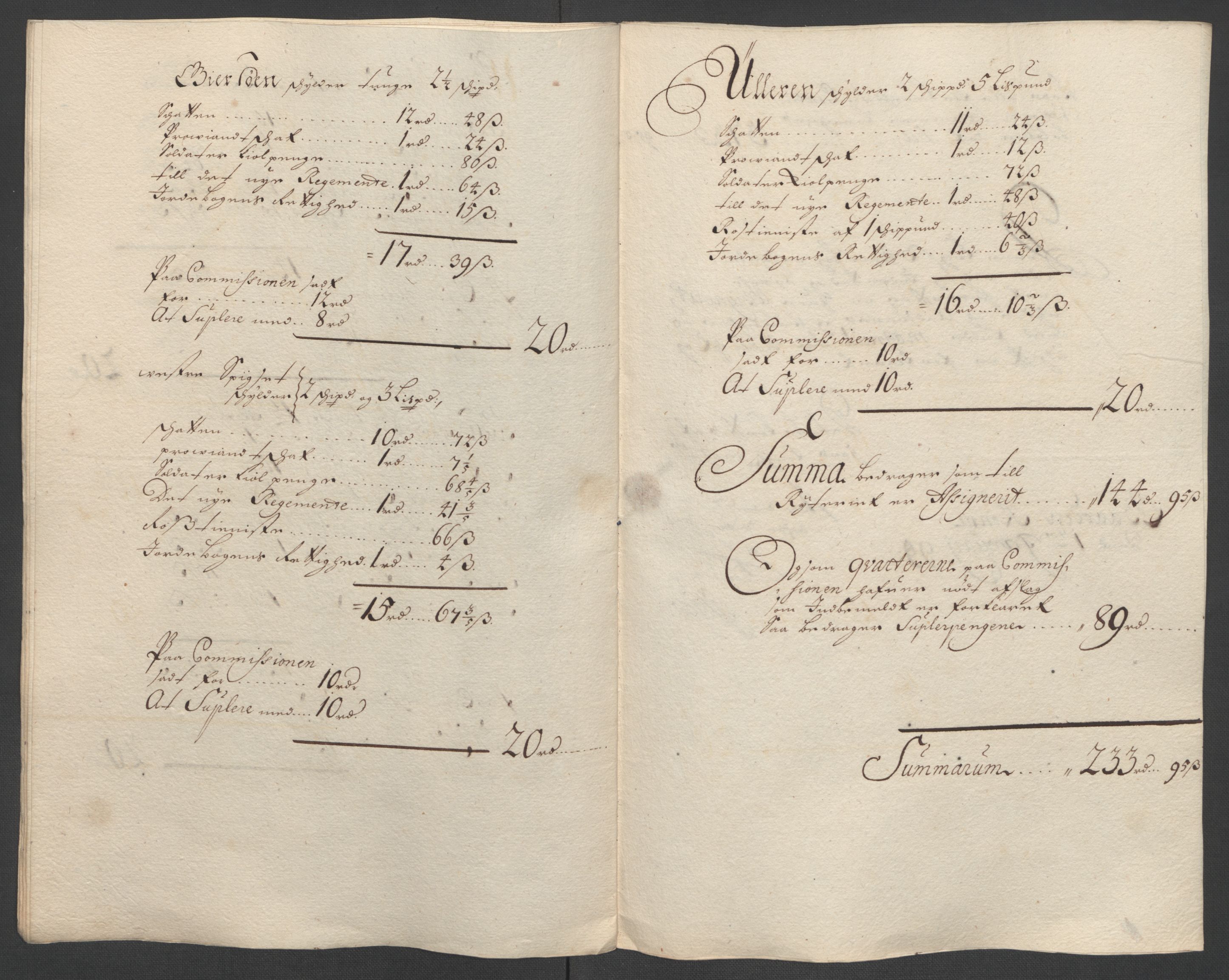 Rentekammeret inntil 1814, Reviderte regnskaper, Fogderegnskap, RA/EA-4092/R13/L0836: Fogderegnskap Solør, Odal og Østerdal, 1698, s. 201
