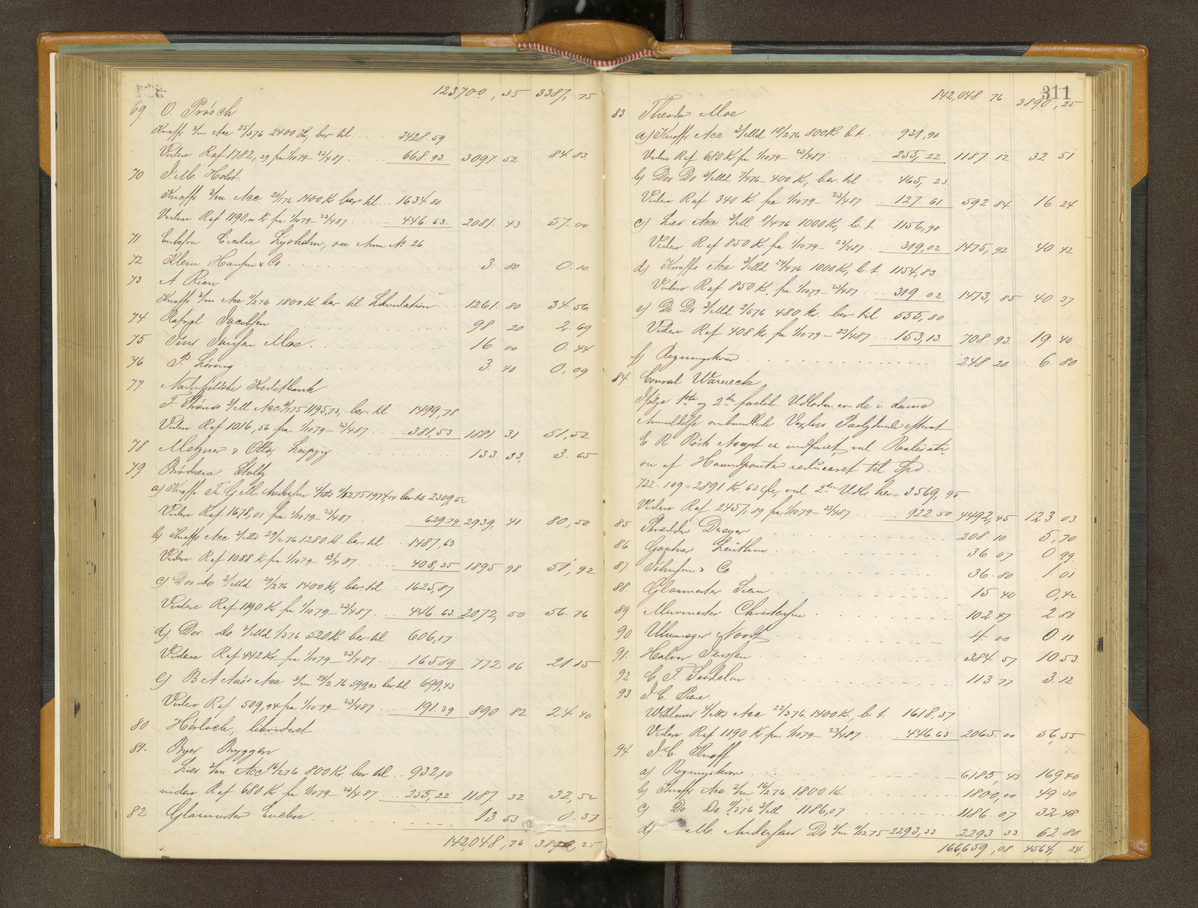 Trondheim byfogd, AV/SAT-A-0003/1/3/3A/L0034: Skifteutlodningsprotokoll - 2/8-26/12. (m/ register) U, 1884-1888, s. 311
