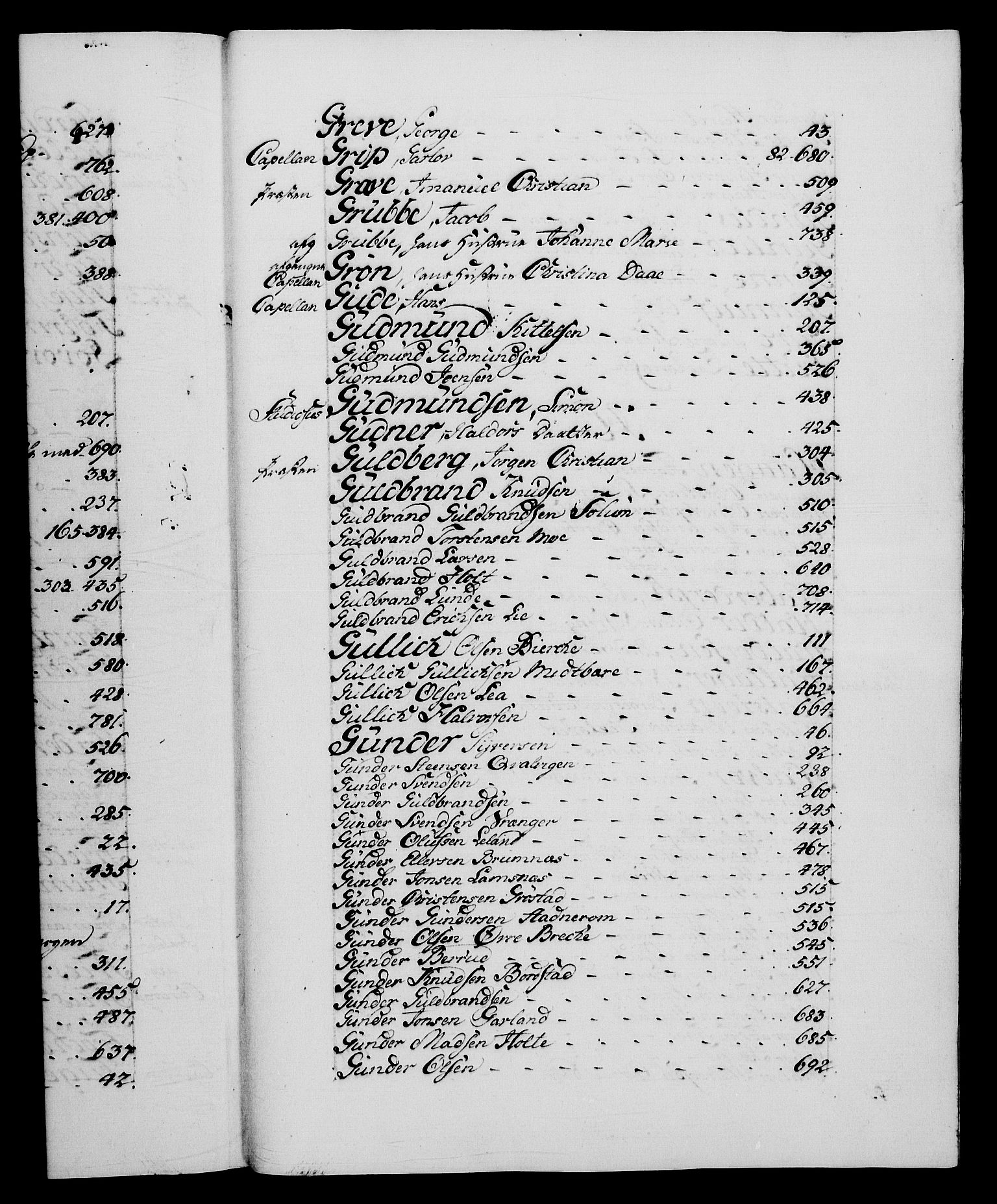 Danske Kanselli 1572-1799, AV/RA-EA-3023/F/Fc/Fca/Fcaa/L0049: Norske registre, 1782-1783