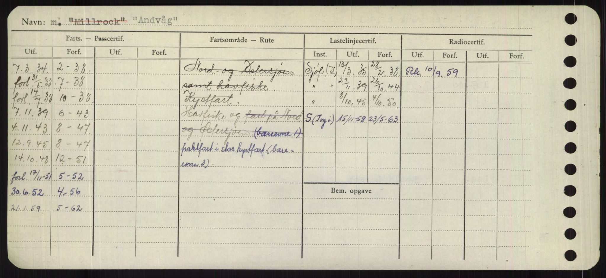 Sjøfartsdirektoratet med forløpere, Skipsmålingen, RA/S-1627/H/Hd/L0001: Fartøy, A-Anv, s. 584