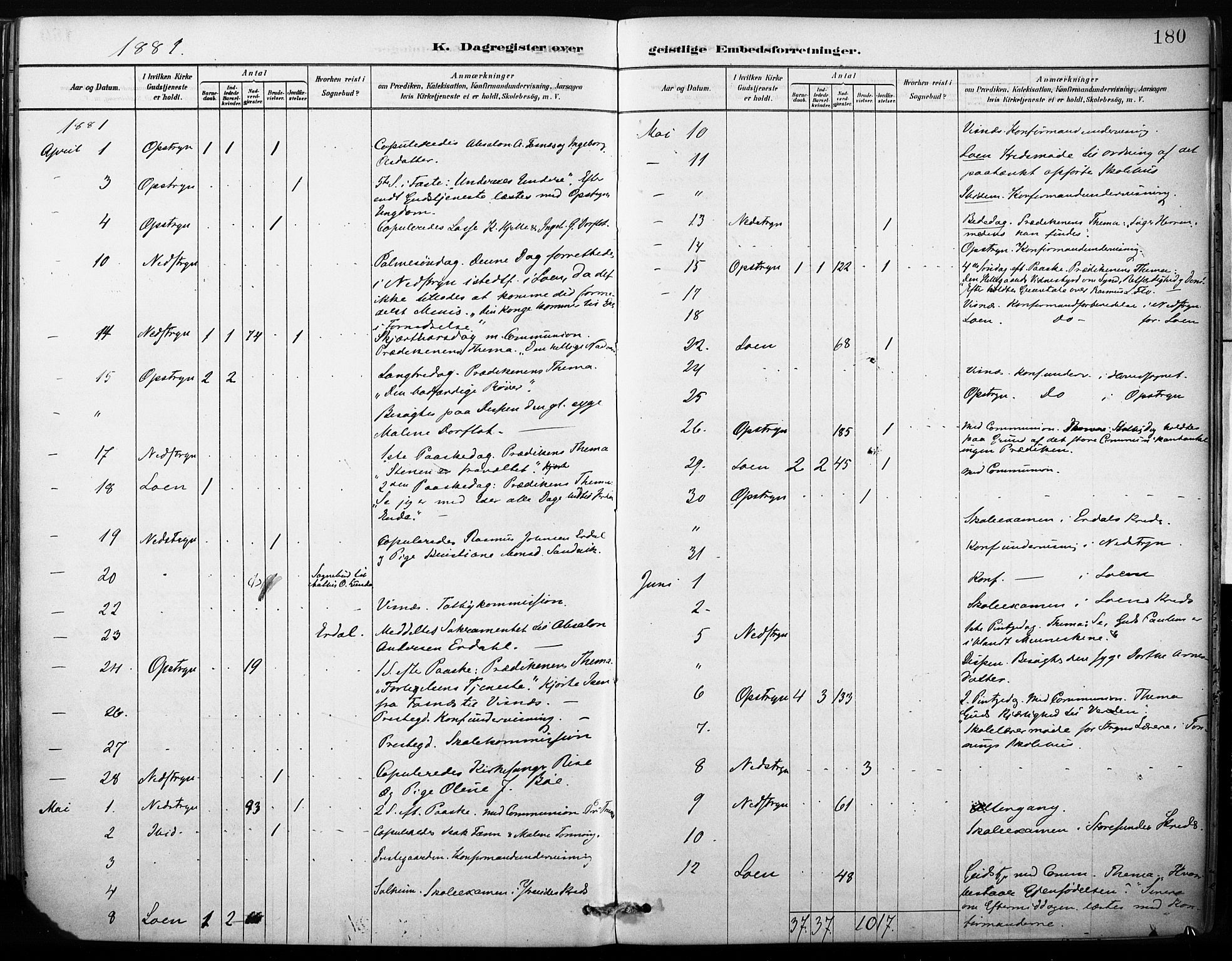 Stryn Sokneprestembete, AV/SAB-A-82501: Ministerialbok nr. B 1, 1878-1907, s. 180