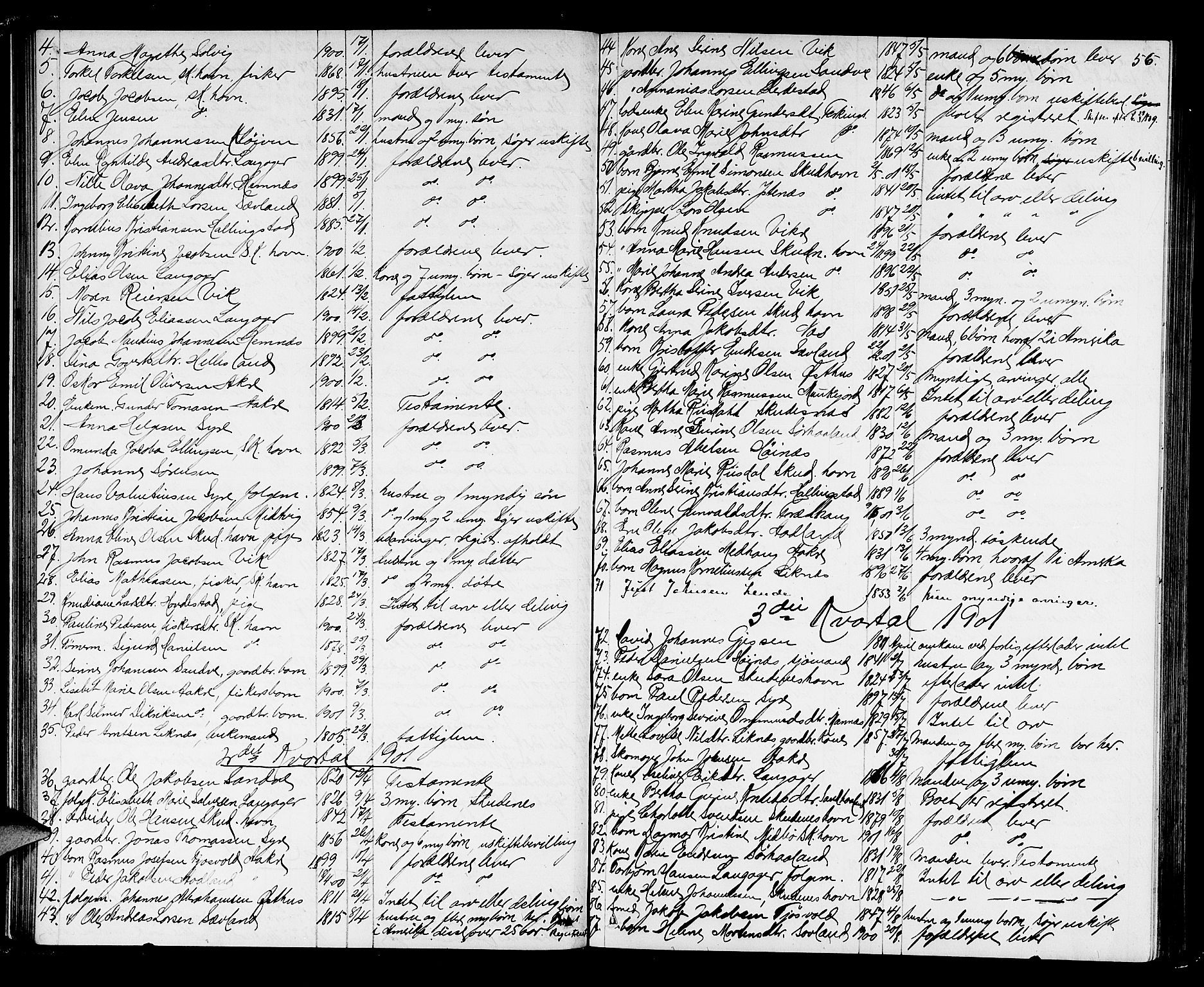 Karmsund sorenskriveri, AV/SAST-A-100311/01/IV/IVAB/L0002: DØDSFALLSPROT. SKUD/AV/TORV/SKJOLD/TYSVÆR, 1862-1901, s. 55b-56a