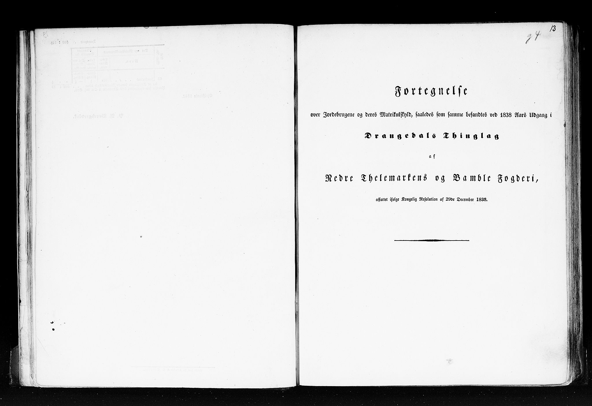 Rygh, RA/PA-0034/F/Fb/L0007: Matrikkelen for 1838 - Bratsberg amt (Telemark fylke), 1838, s. 13b