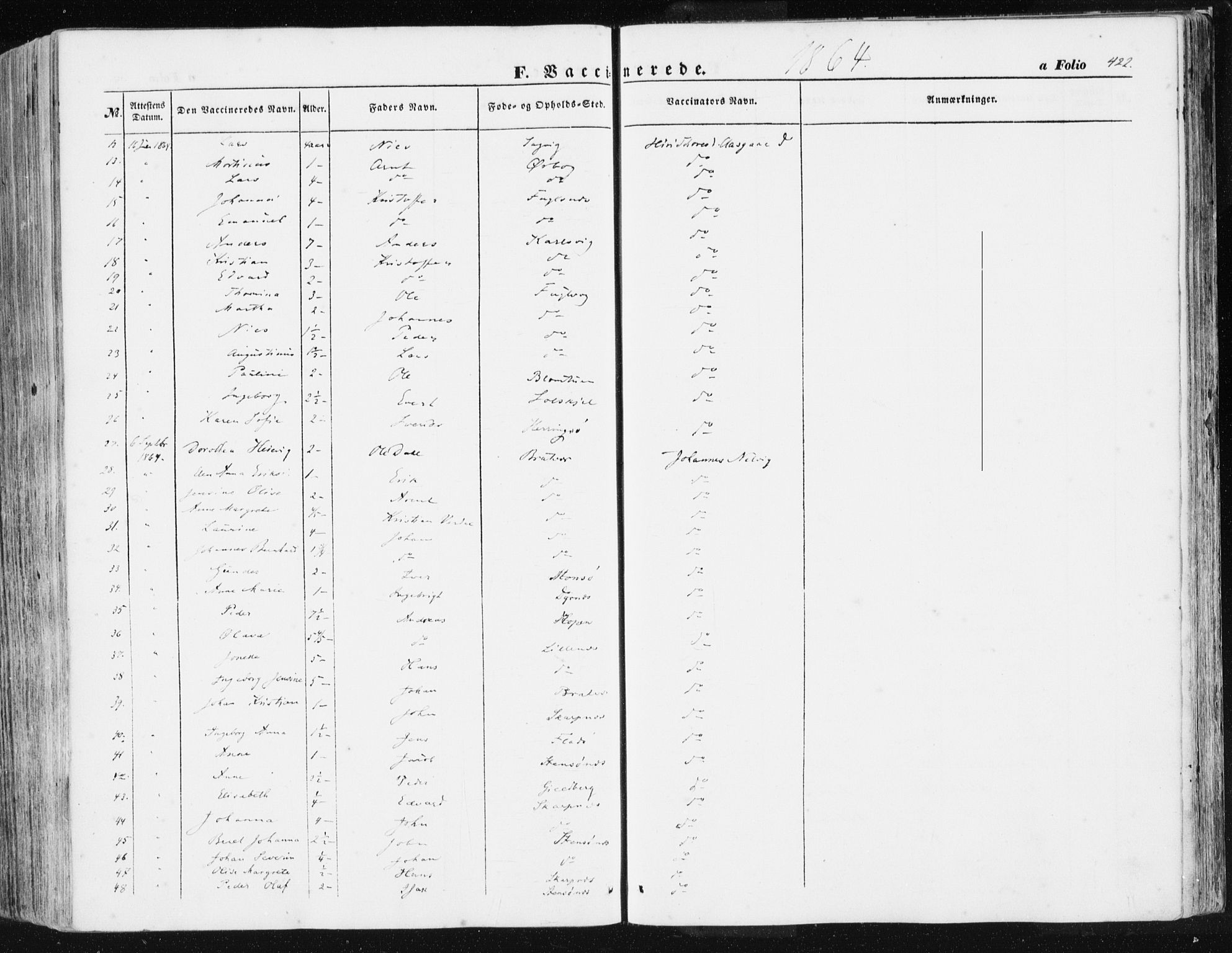 Ministerialprotokoller, klokkerbøker og fødselsregistre - Møre og Romsdal, AV/SAT-A-1454/581/L0937: Ministerialbok nr. 581A05, 1853-1872, s. 422