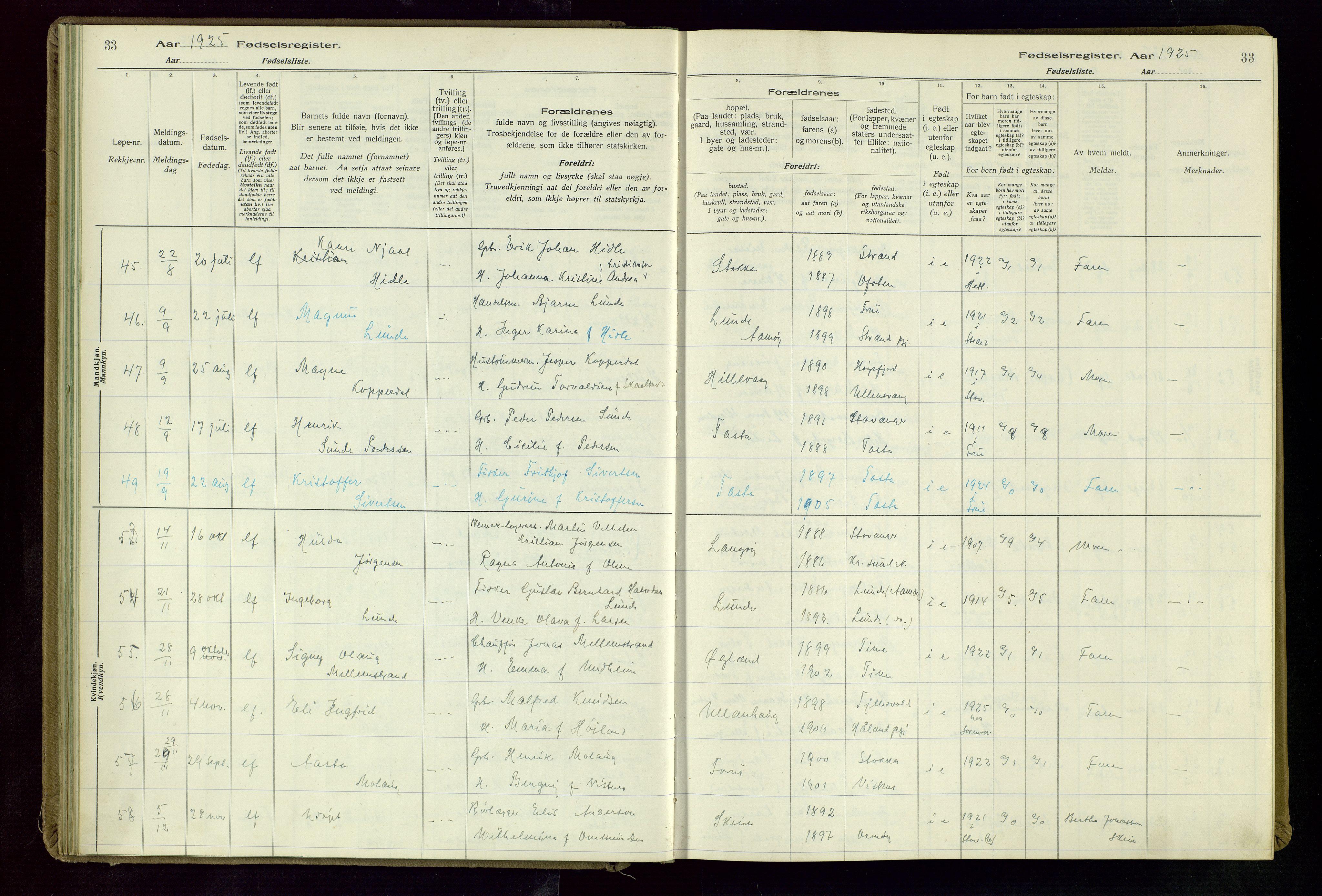 Hetland sokneprestkontor, AV/SAST-A-101826/70/704BA/L0004: Fødselsregister nr. 4, 1923-1937, s. 33