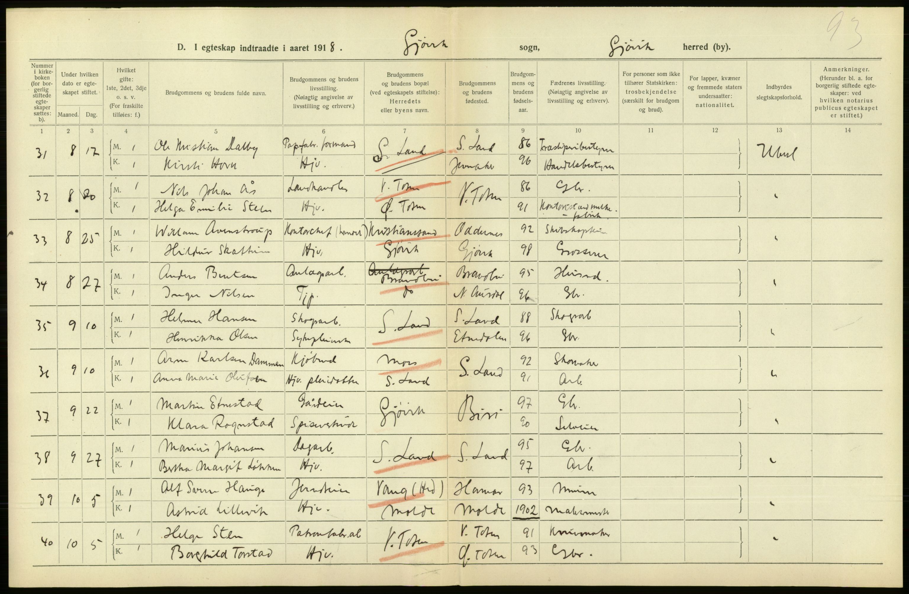 Statistisk sentralbyrå, Sosiodemografiske emner, Befolkning, RA/S-2228/D/Df/Dfb/Dfbh/L0016: Oppland fylke: Gifte, dødfødte. Bygder og byer., 1918, s. 225