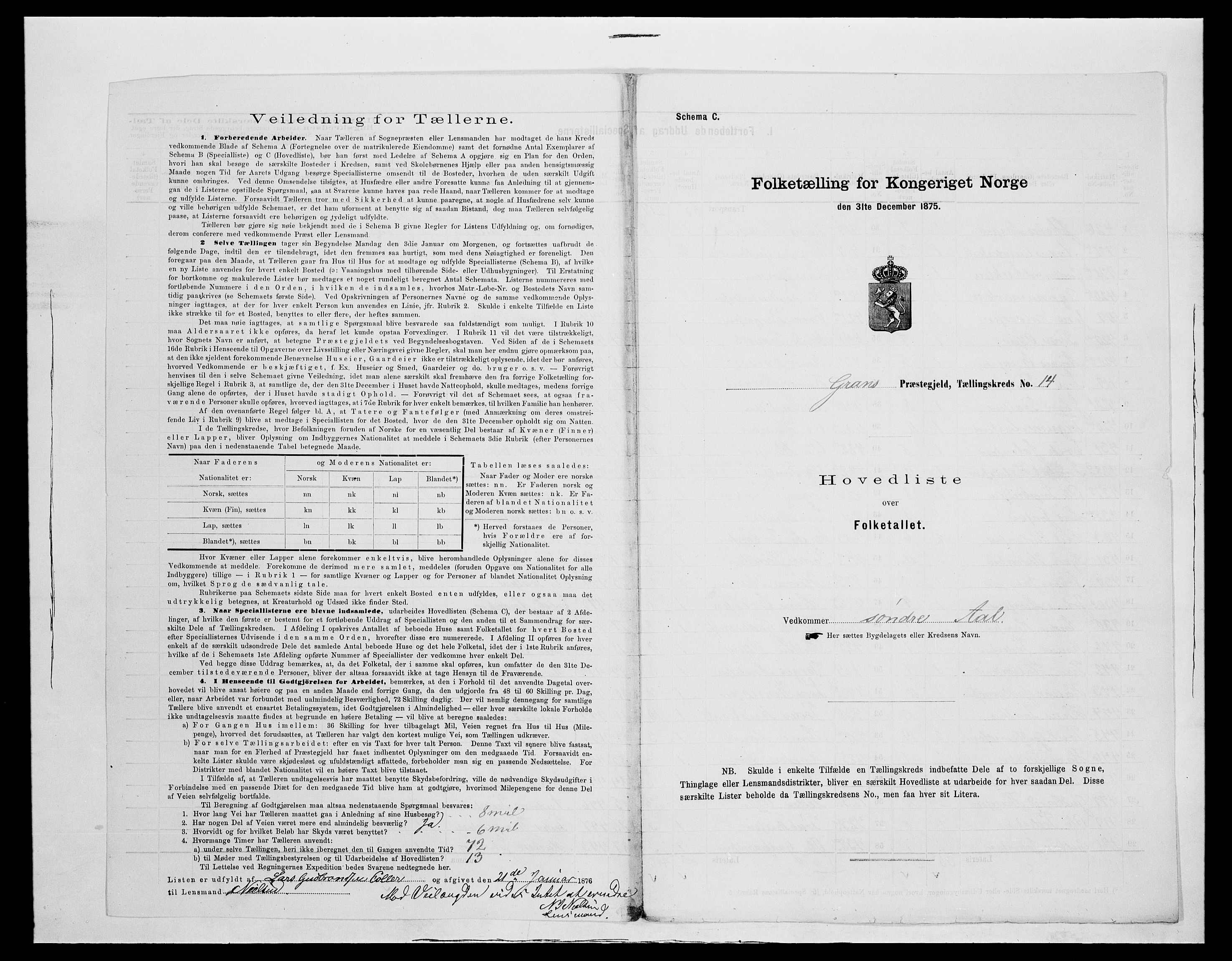 SAH, Folketelling 1875 for 0534P Gran prestegjeld, 1875, s. 61