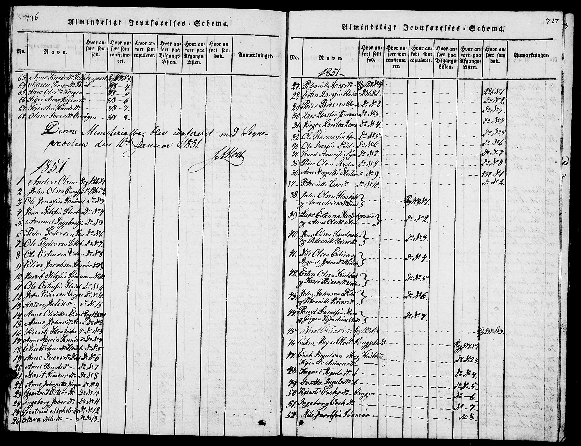 Tolga prestekontor, AV/SAH-PREST-062/L/L0001: Klokkerbok nr. 1, 1814-1877, s. 726-727