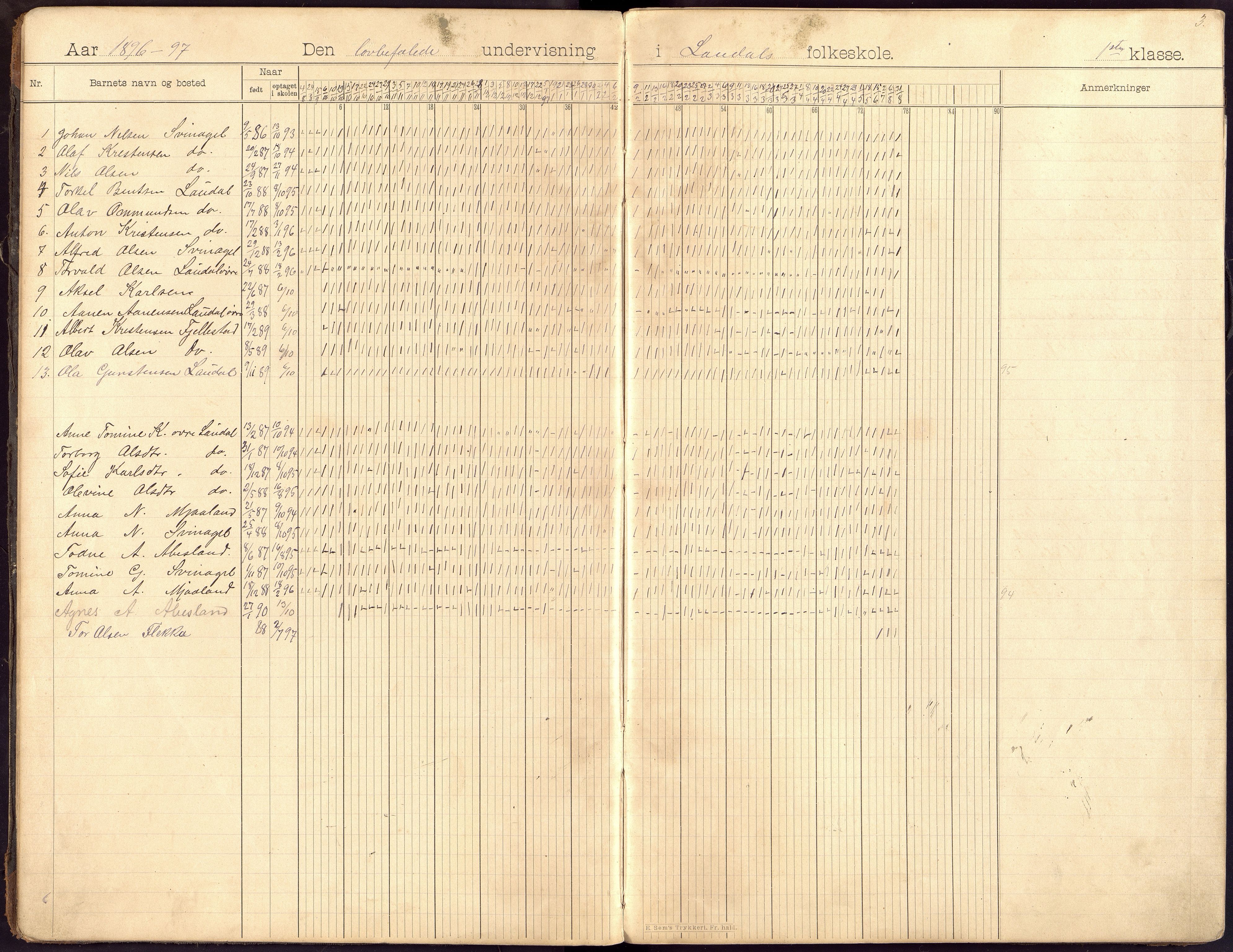 Laudal kommune - Laudal Skole, ARKSOR/1021LA553/I/L0001: Dagbok, 1895-1918