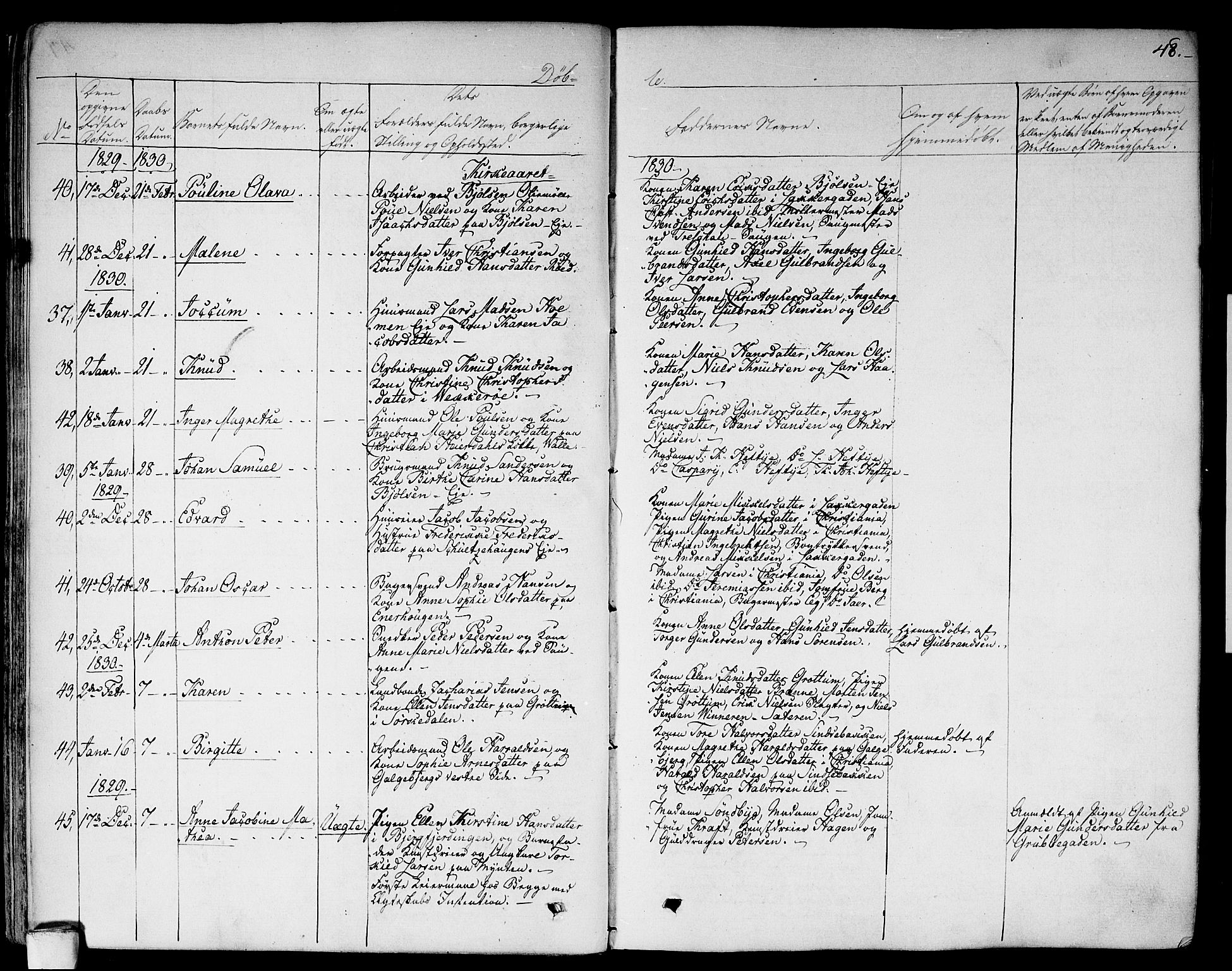 Aker prestekontor kirkebøker, AV/SAO-A-10861/F/L0013: Ministerialbok nr. 13, 1828-1837, s. 48