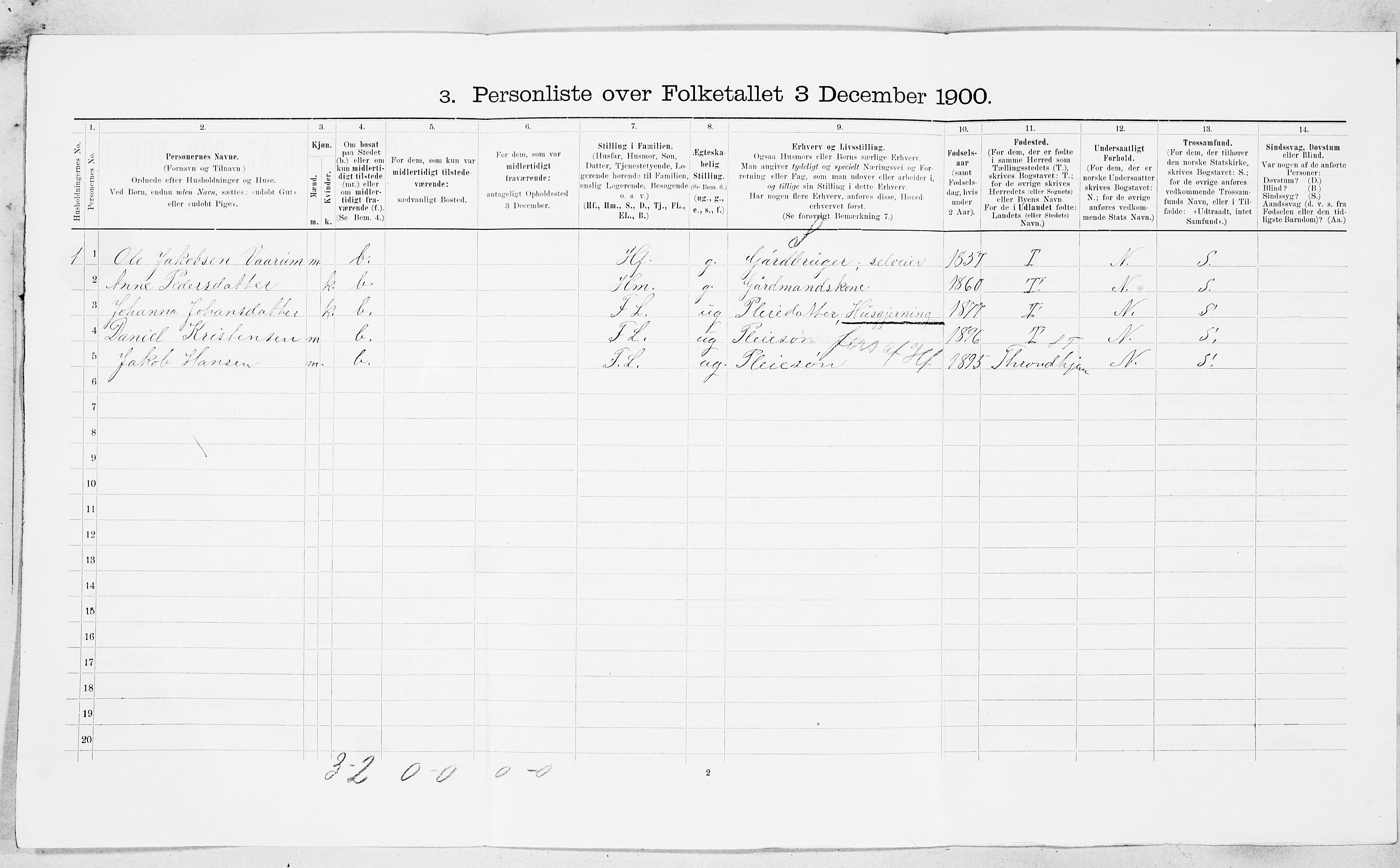 SAT, Folketelling 1900 for 1625 Stadsbygd herred, 1900, s. 549