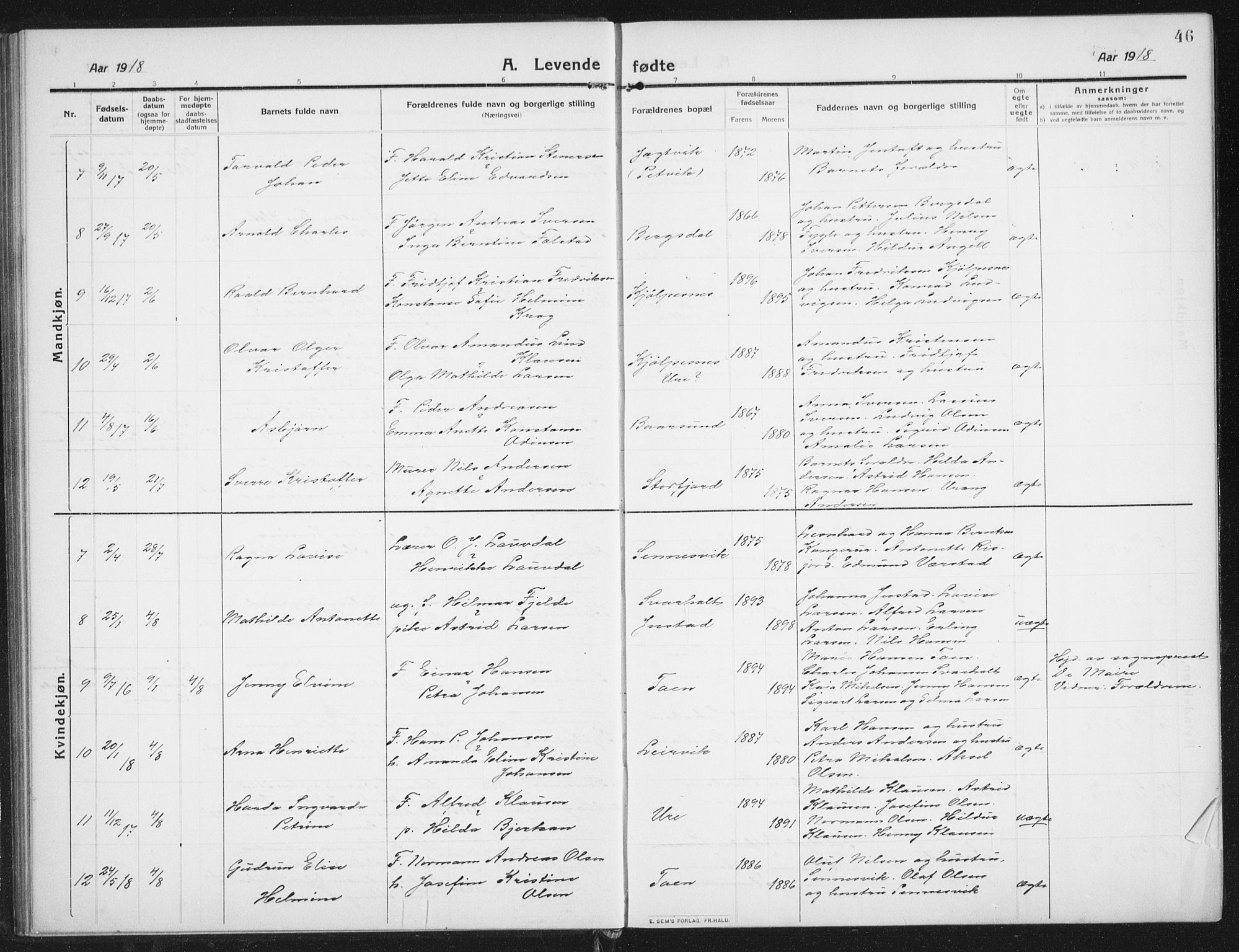 Ministerialprotokoller, klokkerbøker og fødselsregistre - Nordland, AV/SAT-A-1459/882/L1183: Klokkerbok nr. 882C01, 1911-1938, s. 46