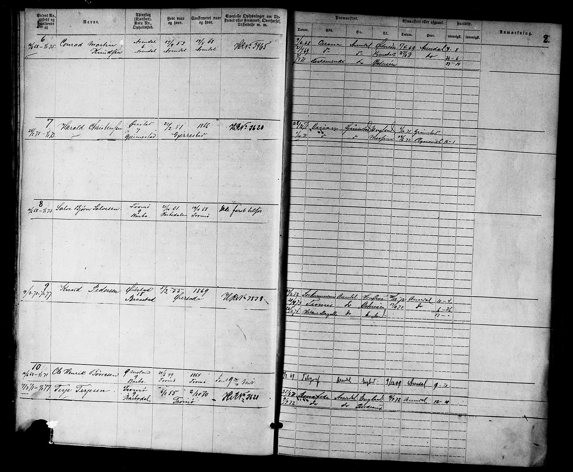 Arendal mønstringskrets, SAK/2031-0012/F/Fa/L0002: Annotasjonsrulle nr 1-1910 med register, S-2, 1868-1880, s. 27