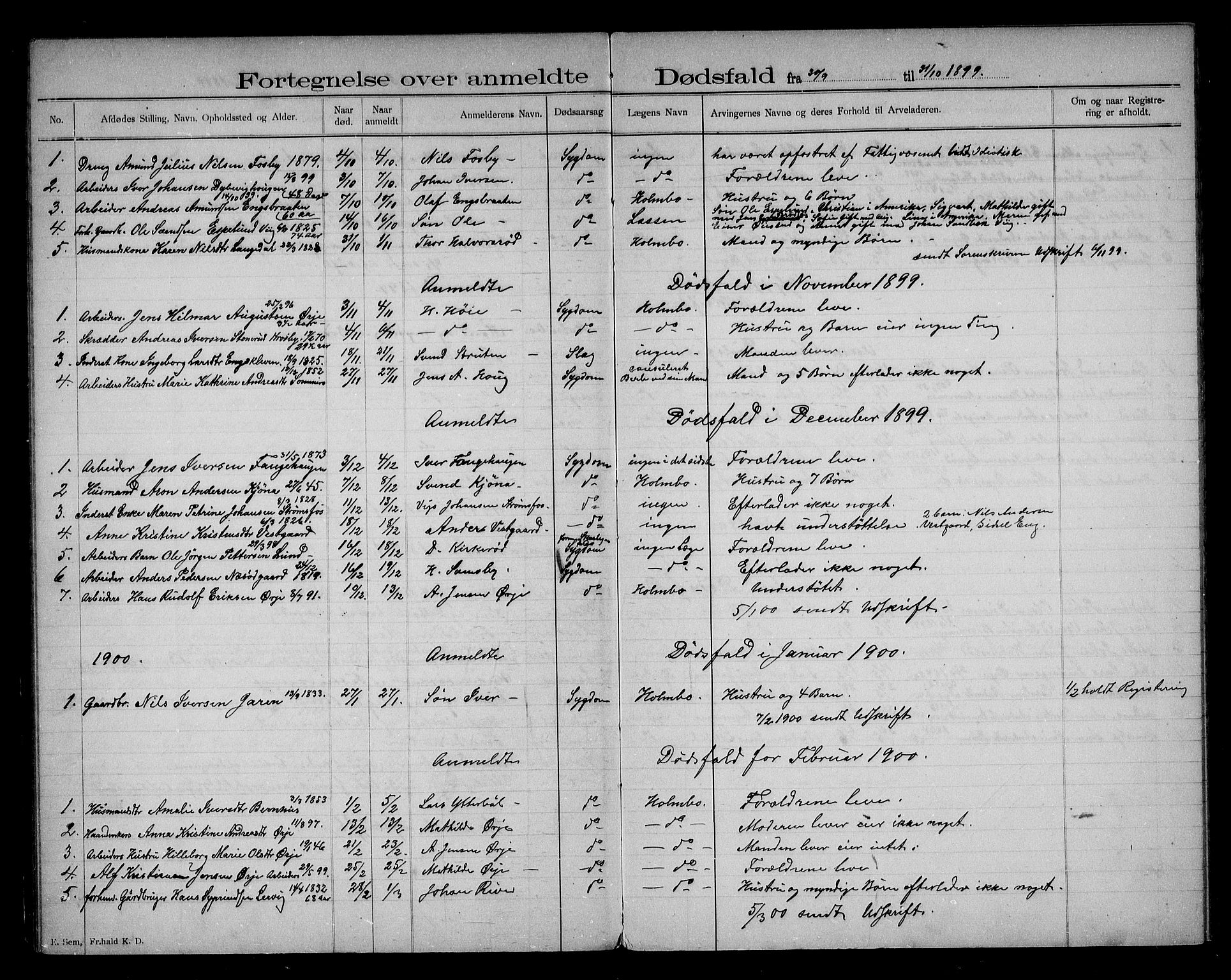 Aremark lensmannskontor, AV/SAO-A-10631/H/Ha/L0002: Dødsfallsprotokoll, 1896-1909