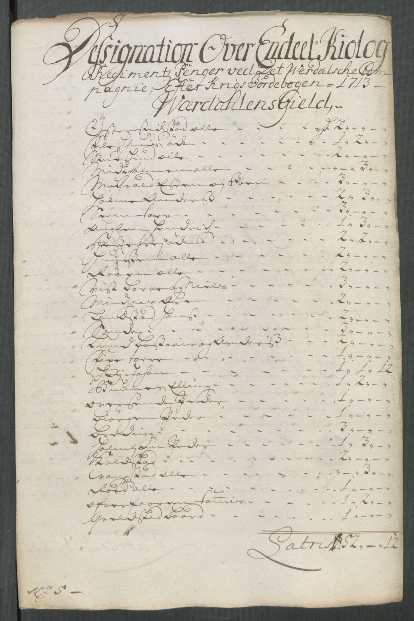 Rentekammeret inntil 1814, Reviderte regnskaper, Fogderegnskap, RA/EA-4092/R62/L4203: Fogderegnskap Stjørdal og Verdal, 1713, s. 123