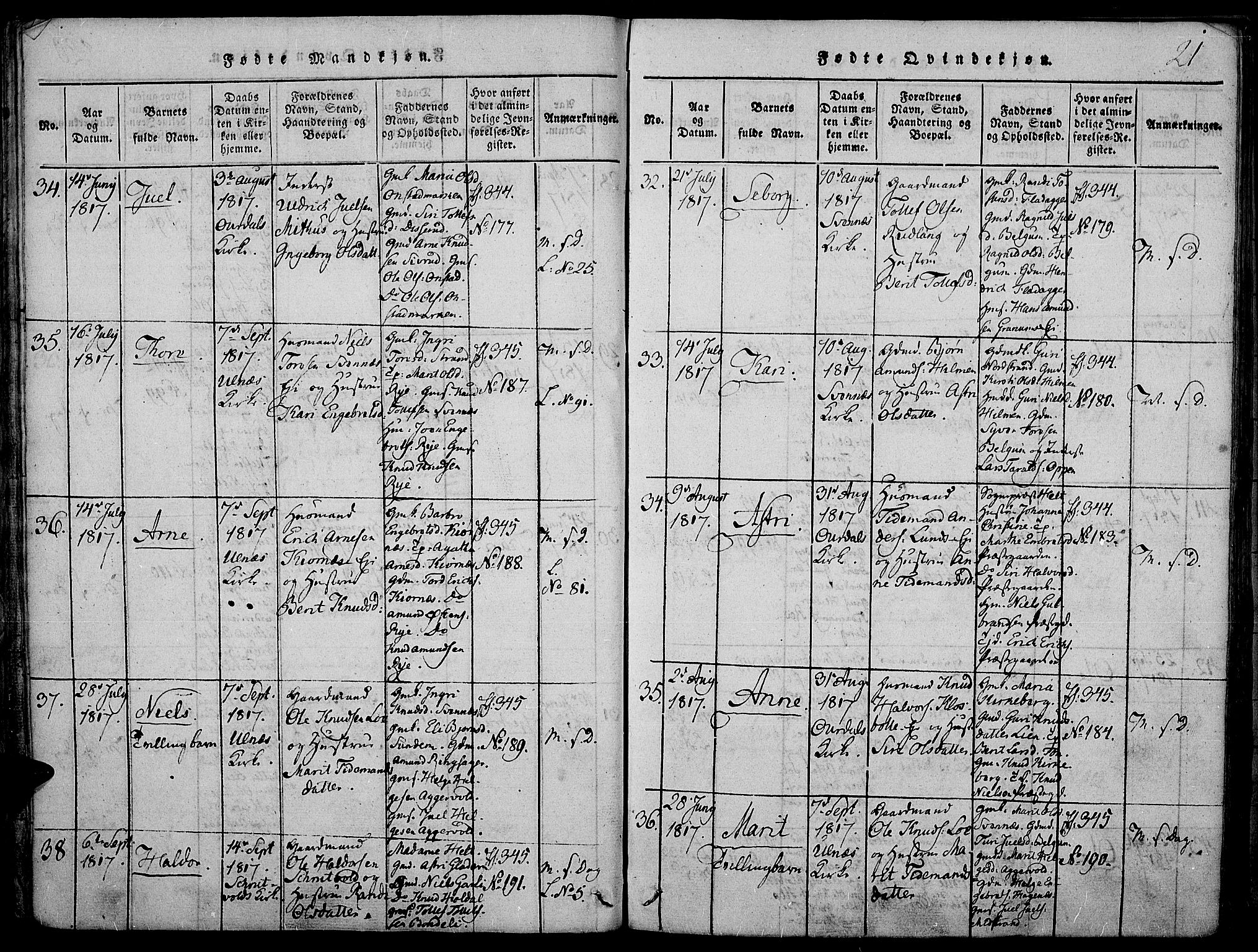 Nord-Aurdal prestekontor, AV/SAH-PREST-132/H/Ha/Haa/L0002: Ministerialbok nr. 2, 1816-1828, s. 21