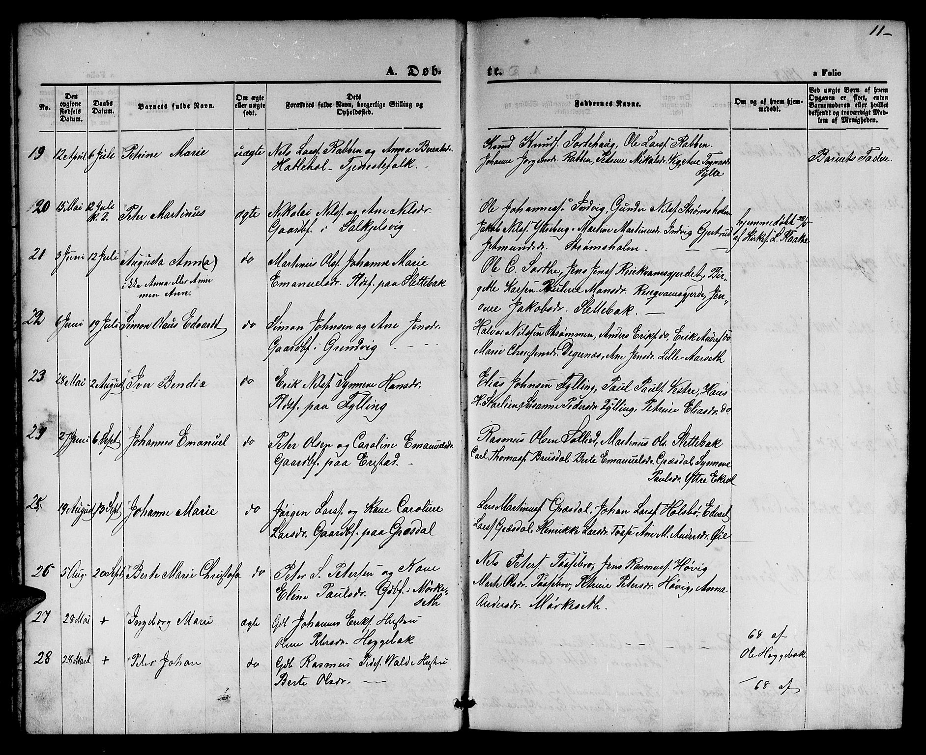 Ministerialprotokoller, klokkerbøker og fødselsregistre - Møre og Romsdal, AV/SAT-A-1454/524/L0364: Klokkerbok nr. 524C05, 1865-1879, s. 11