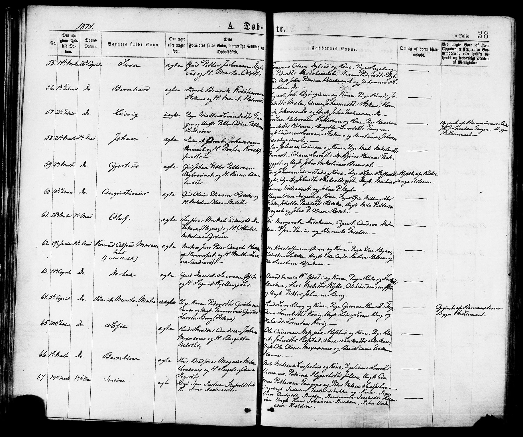 Ministerialprotokoller, klokkerbøker og fødselsregistre - Nord-Trøndelag, AV/SAT-A-1458/709/L0076: Ministerialbok nr. 709A16, 1871-1879, s. 38