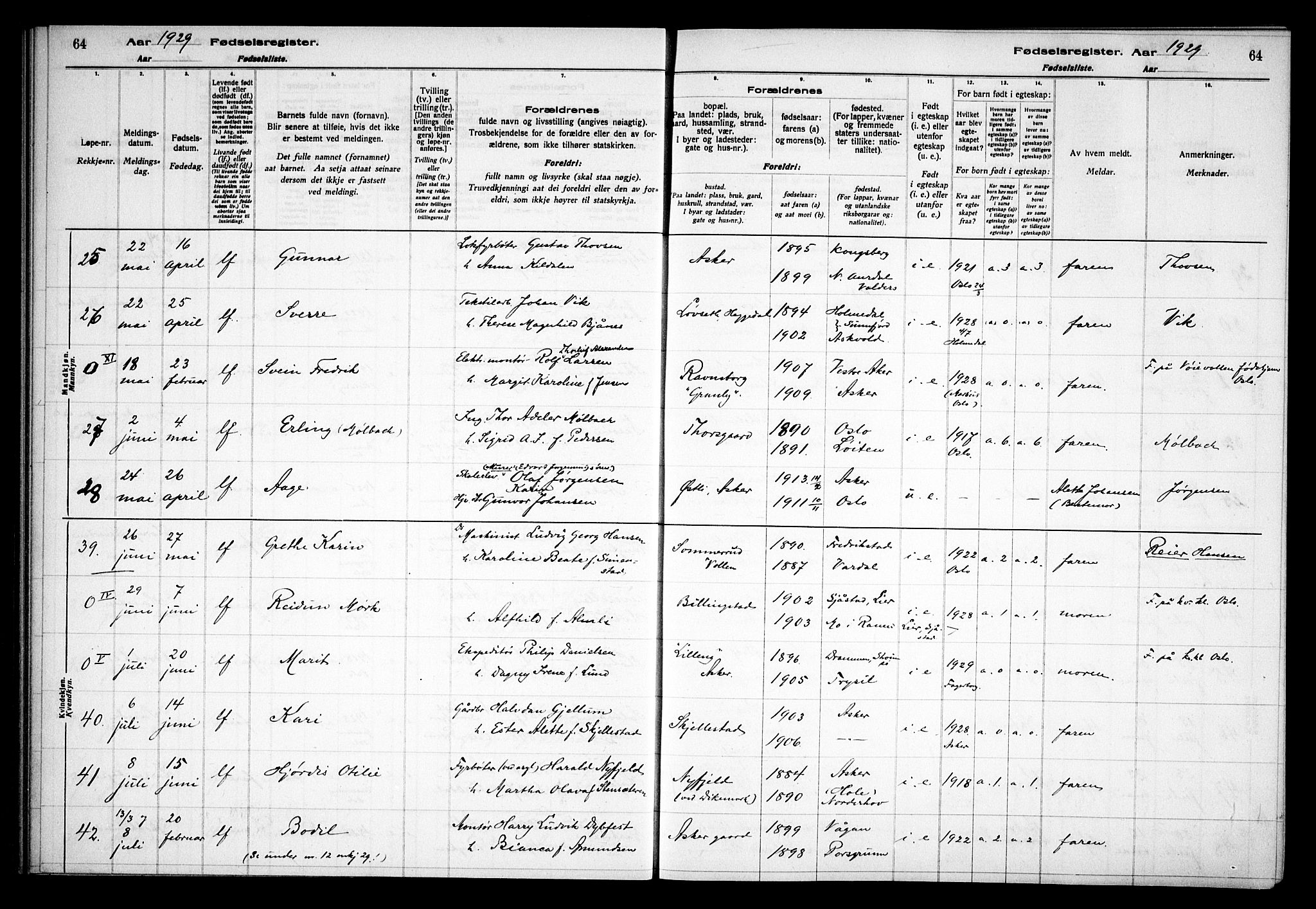 Asker prestekontor Kirkebøker, AV/SAO-A-10256a/J/L0002: Fødselsregister nr. 2, 1925-1938, s. 64