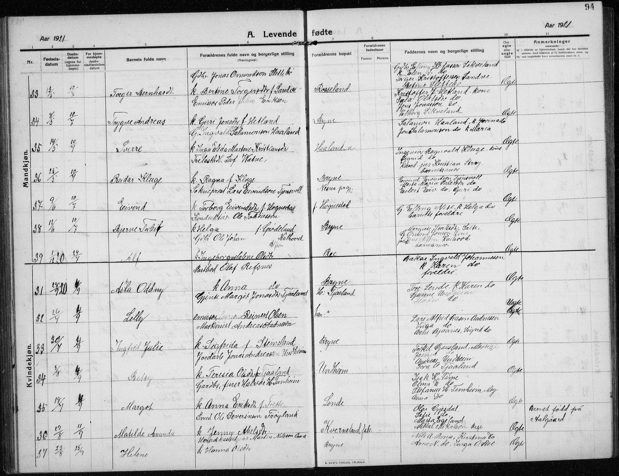 Time sokneprestkontor, AV/SAST-A-101795/001/30BB/L0001: Klokkerbok nr. B 1, 1910-1932, s. 94