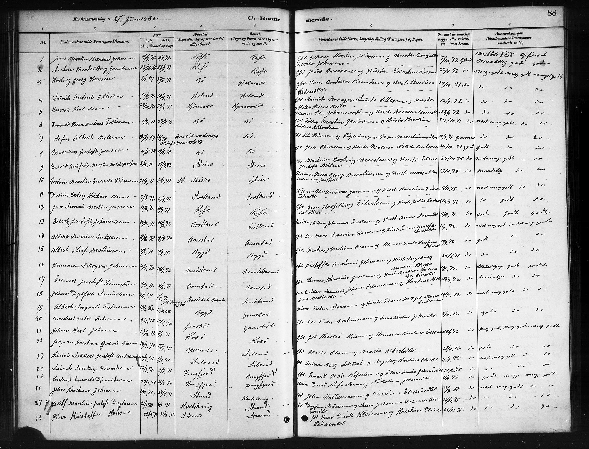 Ministerialprotokoller, klokkerbøker og fødselsregistre - Nordland, SAT/A-1459/895/L1382: Klokkerbok nr. 895C04, 1885-1896, s. 88