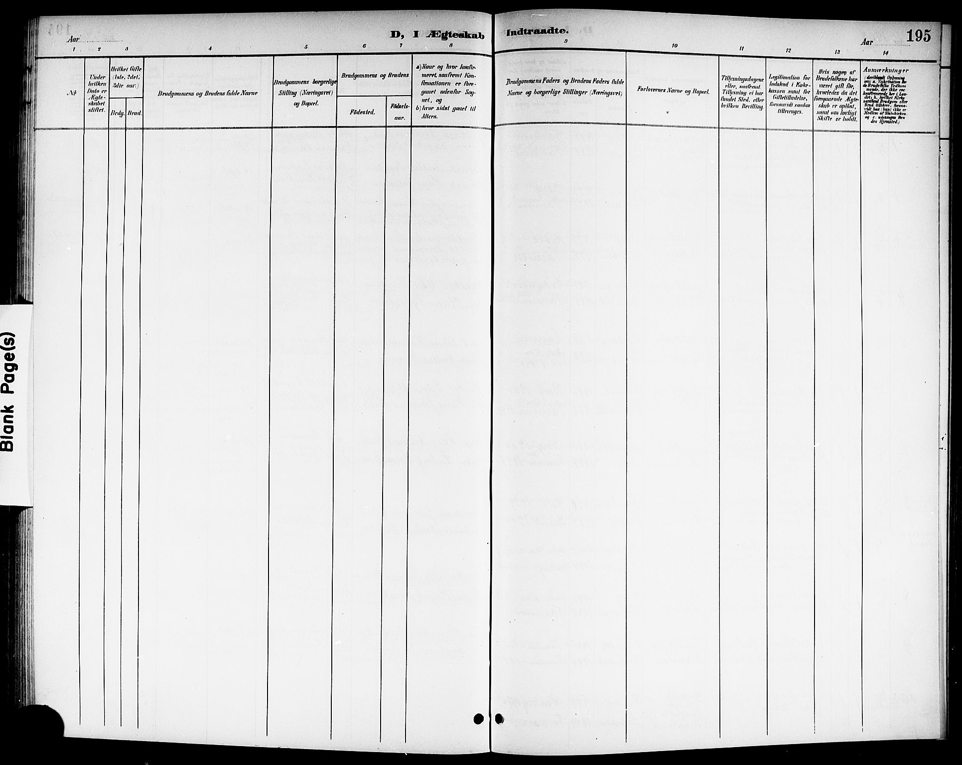 Brunlanes kirkebøker, SAKO/A-342/G/Ga/L0004: Klokkerbok nr. I 4, 1898-1921, s. 195
