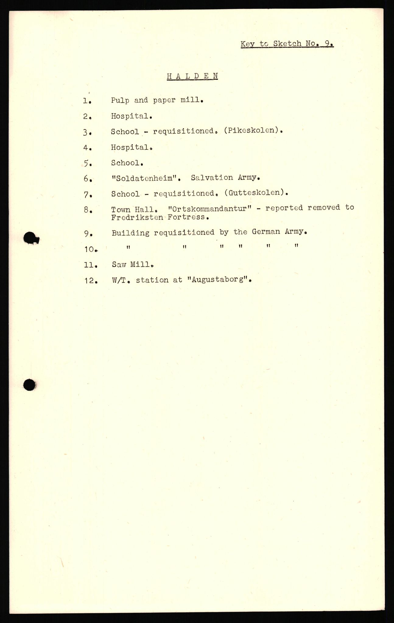 Forsvaret, Forsvarets overkommando II, AV/RA-RAFA-3915/D/Dd/L0025:  Østfold   -  General Survey, 1945, s. 80