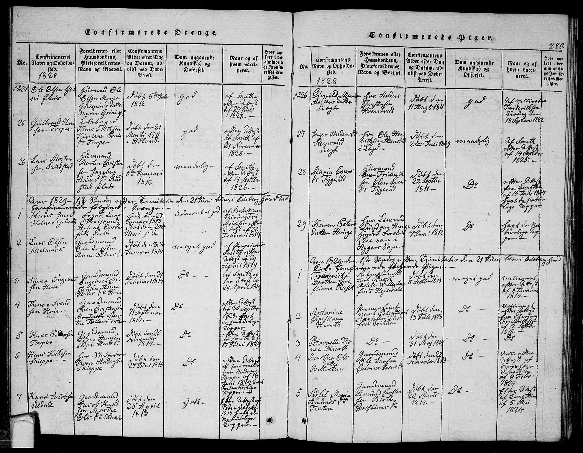 Eidsberg prestekontor Kirkebøker, SAO/A-10905/G/Ga/L0001: Klokkerbok nr. I 1, 1814-1831, s. 280