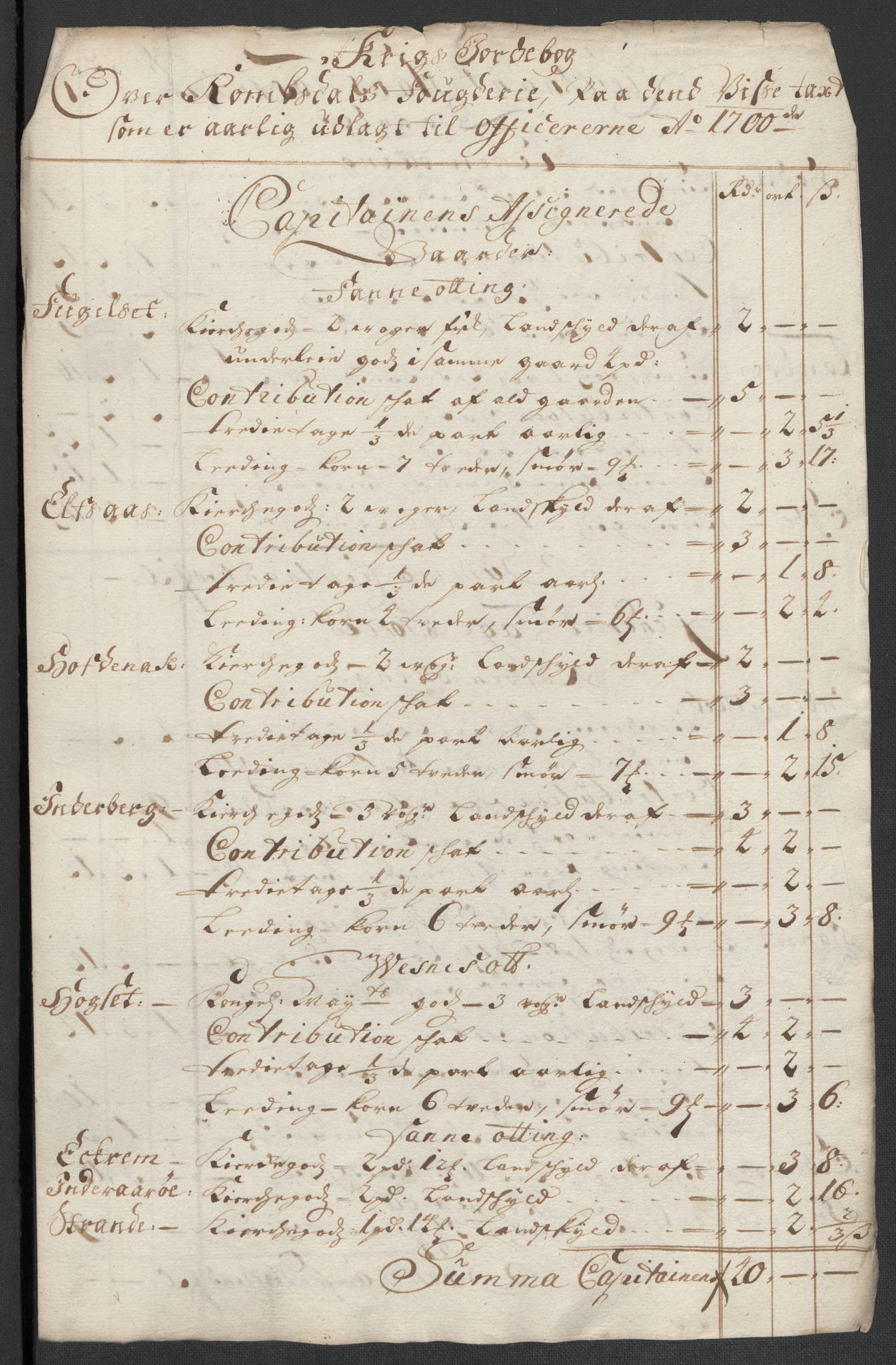 Rentekammeret inntil 1814, Reviderte regnskaper, Fogderegnskap, AV/RA-EA-4092/R55/L3654: Fogderegnskap Romsdal, 1699-1700, s. 349