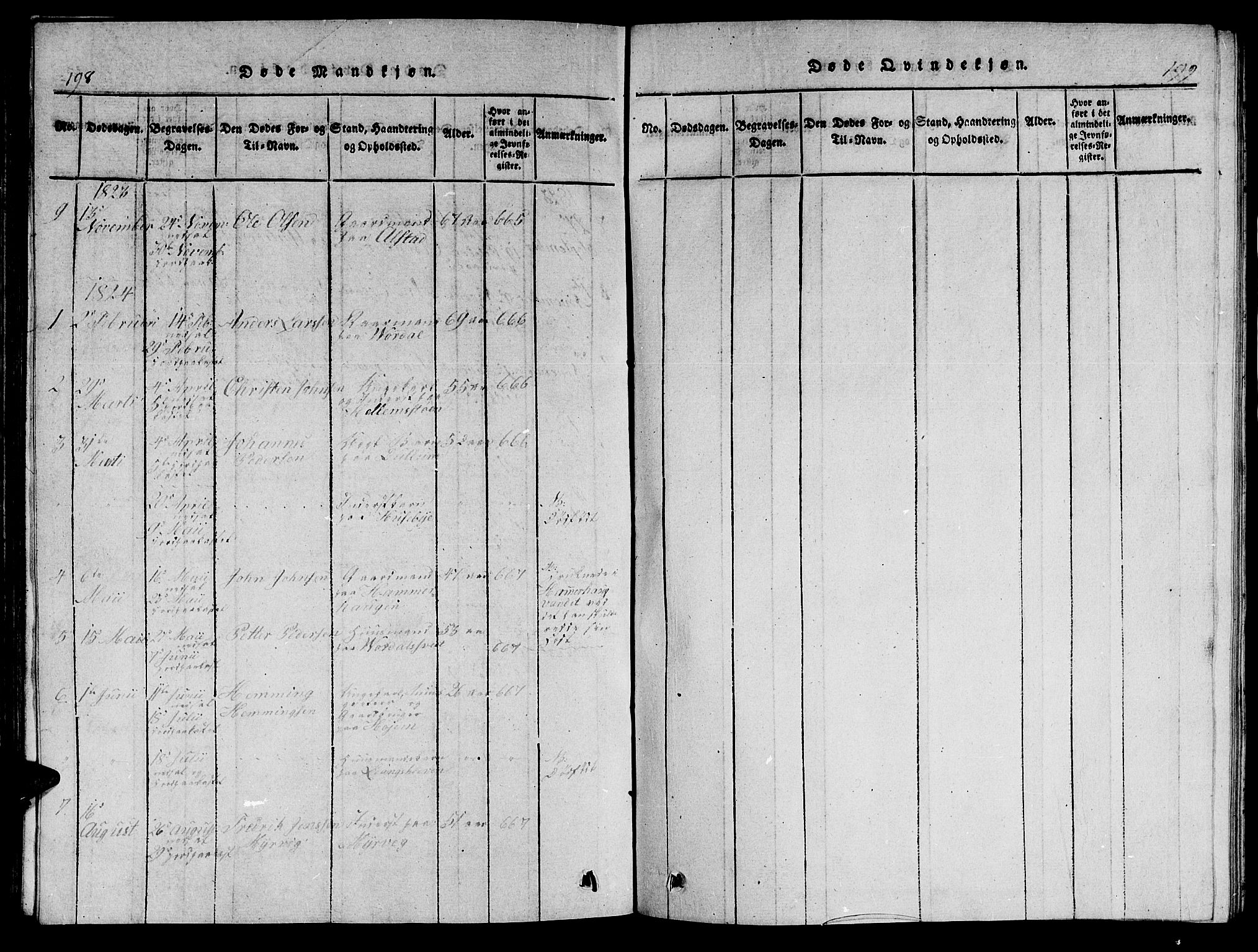Ministerialprotokoller, klokkerbøker og fødselsregistre - Nord-Trøndelag, AV/SAT-A-1458/714/L0132: Klokkerbok nr. 714C01, 1817-1824, s. 198-199