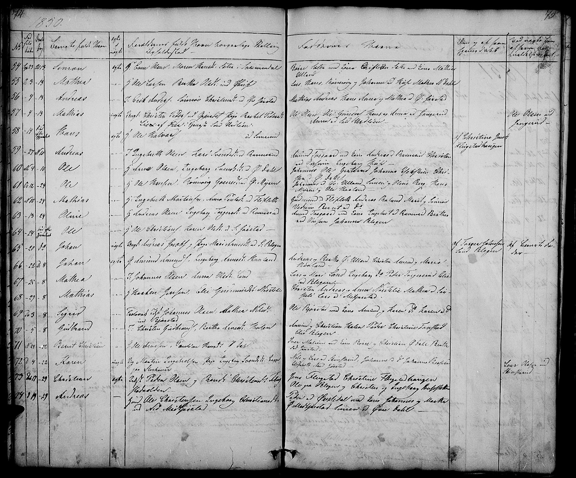 Fåberg prestekontor, AV/SAH-PREST-086/H/Ha/Hab/L0005: Klokkerbok nr. 5, 1837-1864, s. 74-75