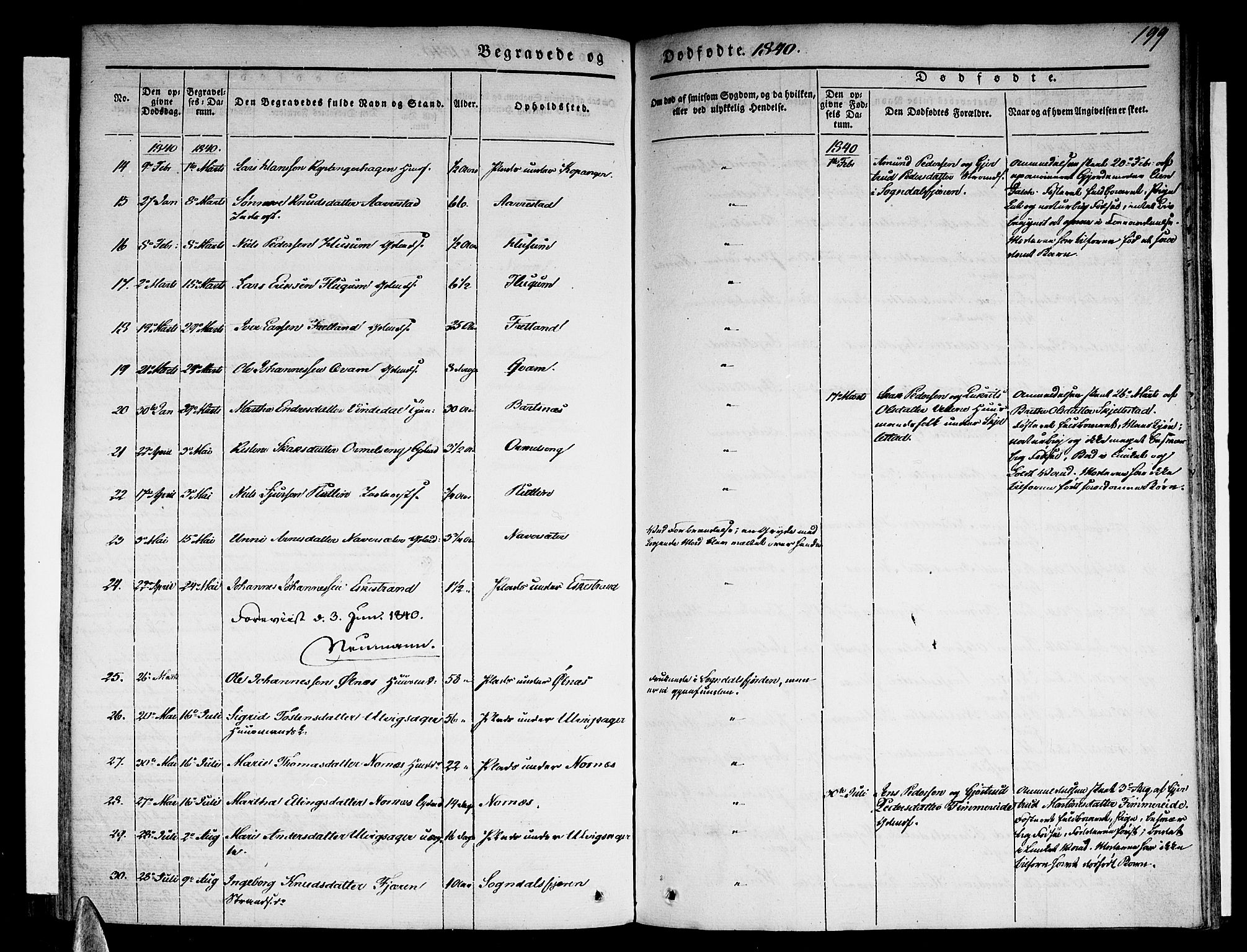 Sogndal sokneprestembete, SAB/A-81301/H/Haa/Haaa/L0011: Ministerialbok nr. A 11, 1839-1847, s. 199