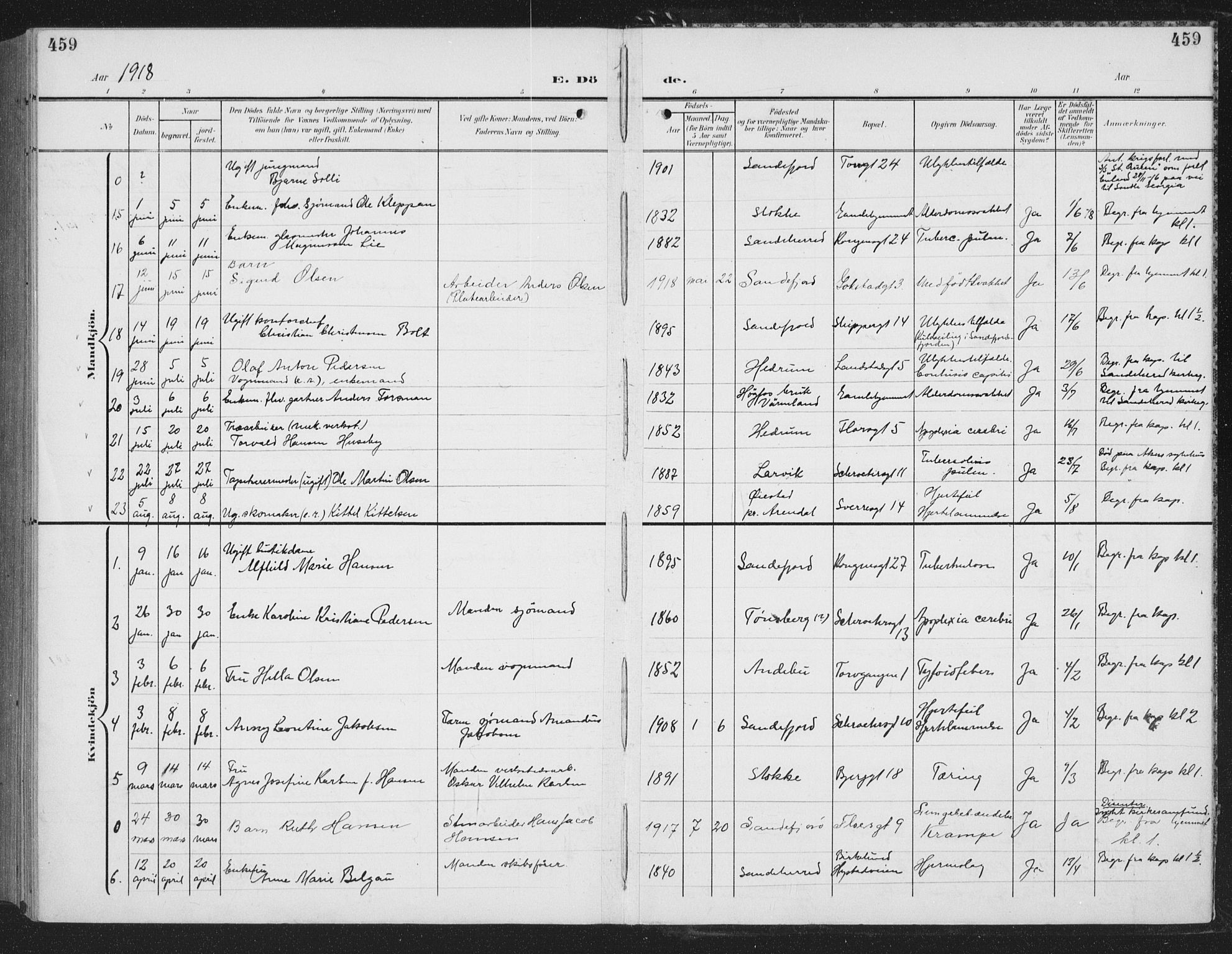 Sandefjord kirkebøker, AV/SAKO-A-315/G/Ga/L0003: Klokkerbok nr. 3, 1903-1920, s. 459