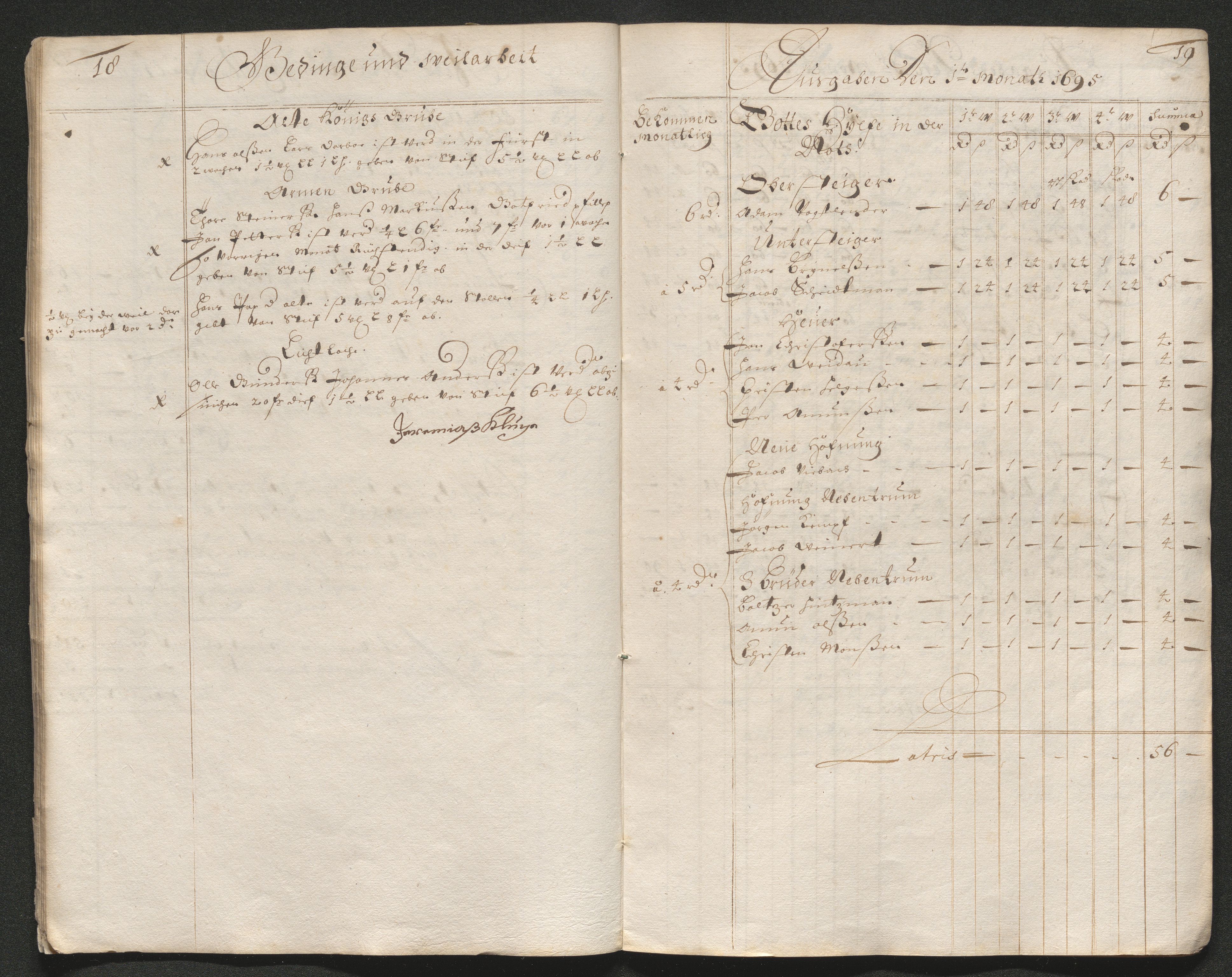 Kongsberg Sølvverk 1623-1816, AV/SAKO-EA-3135/001/D/Dc/Dcd/L0068: Utgiftsregnskap for gruver m.m., 1694-1695, s. 165