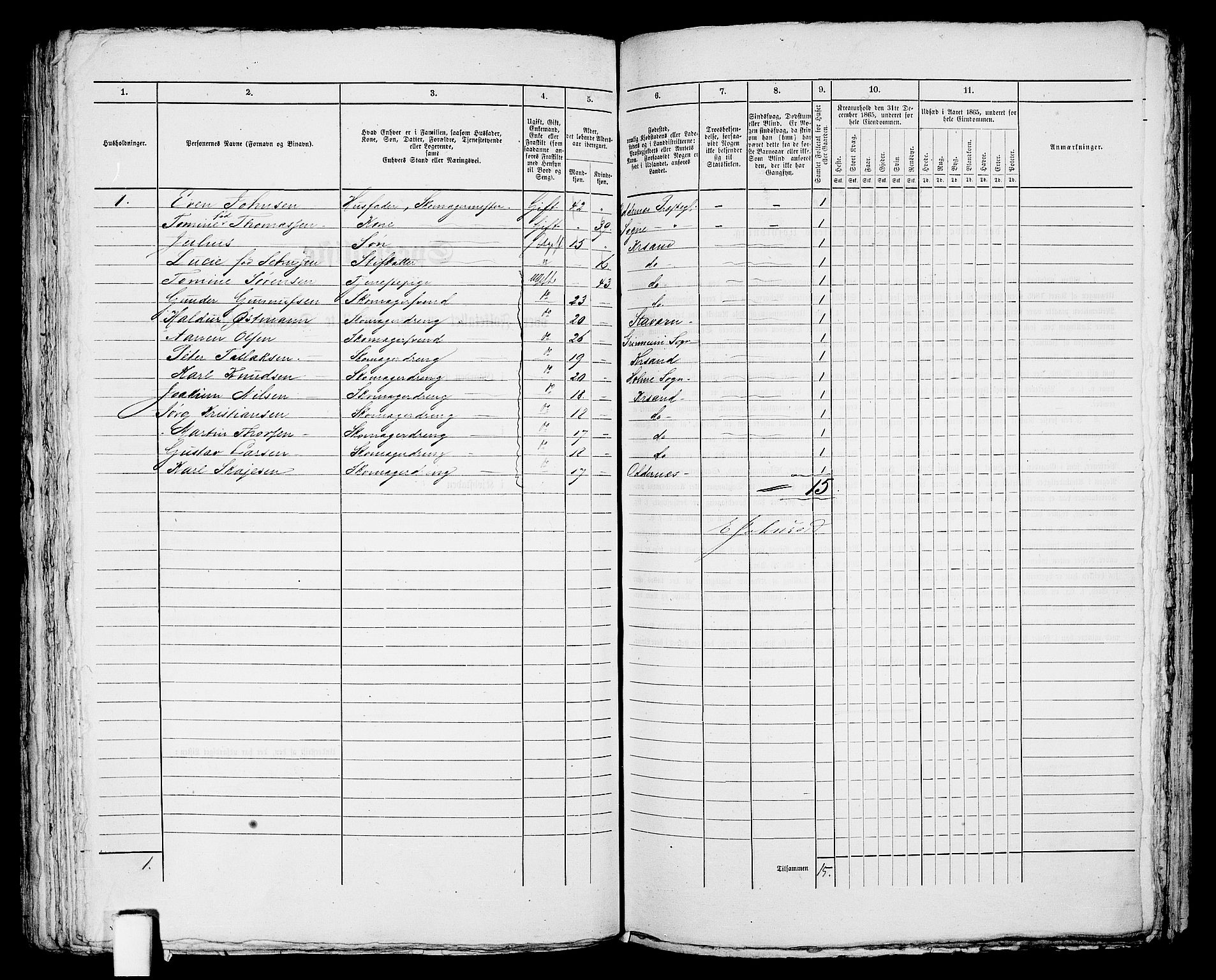 RA, Folketelling 1865 for 1001P Kristiansand prestegjeld, 1865, s. 279