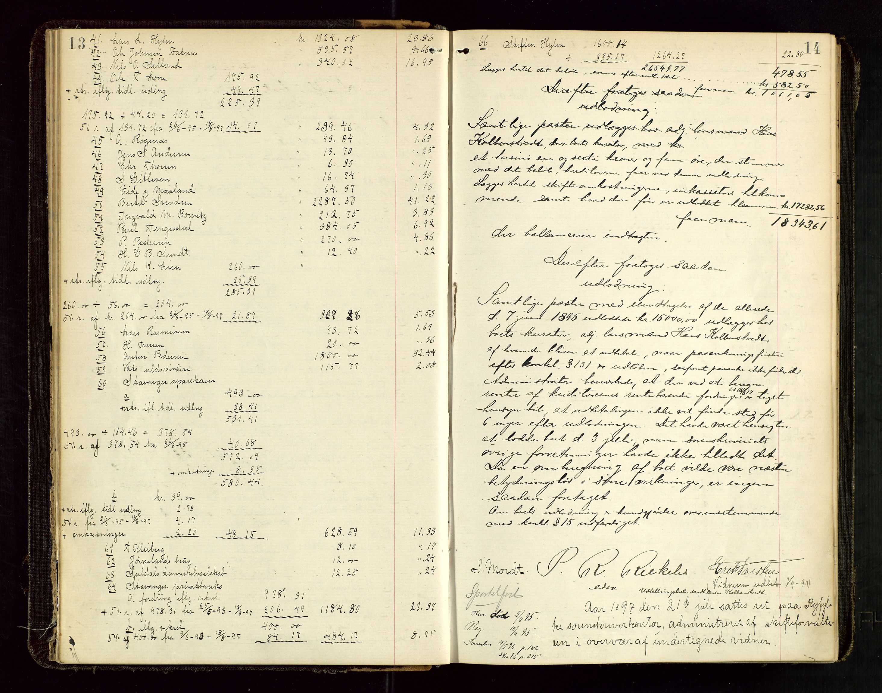 Ryfylke tingrett, SAST/A-100055/001/IV/IVD/L0030: Skifteprotokoll, register i protokollen, 1897-1899, s. 13-14