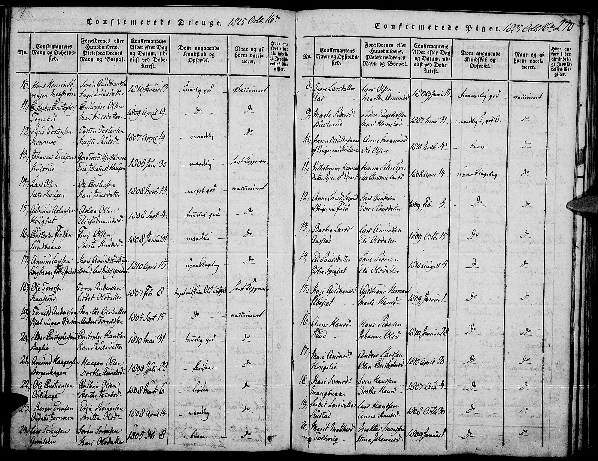 Strøm-Odalen prestekontor, AV/SAH-PREST-028/H/Ha/Haa/L0006: Ministerialbok nr. 6, 1814-1850, s. 270