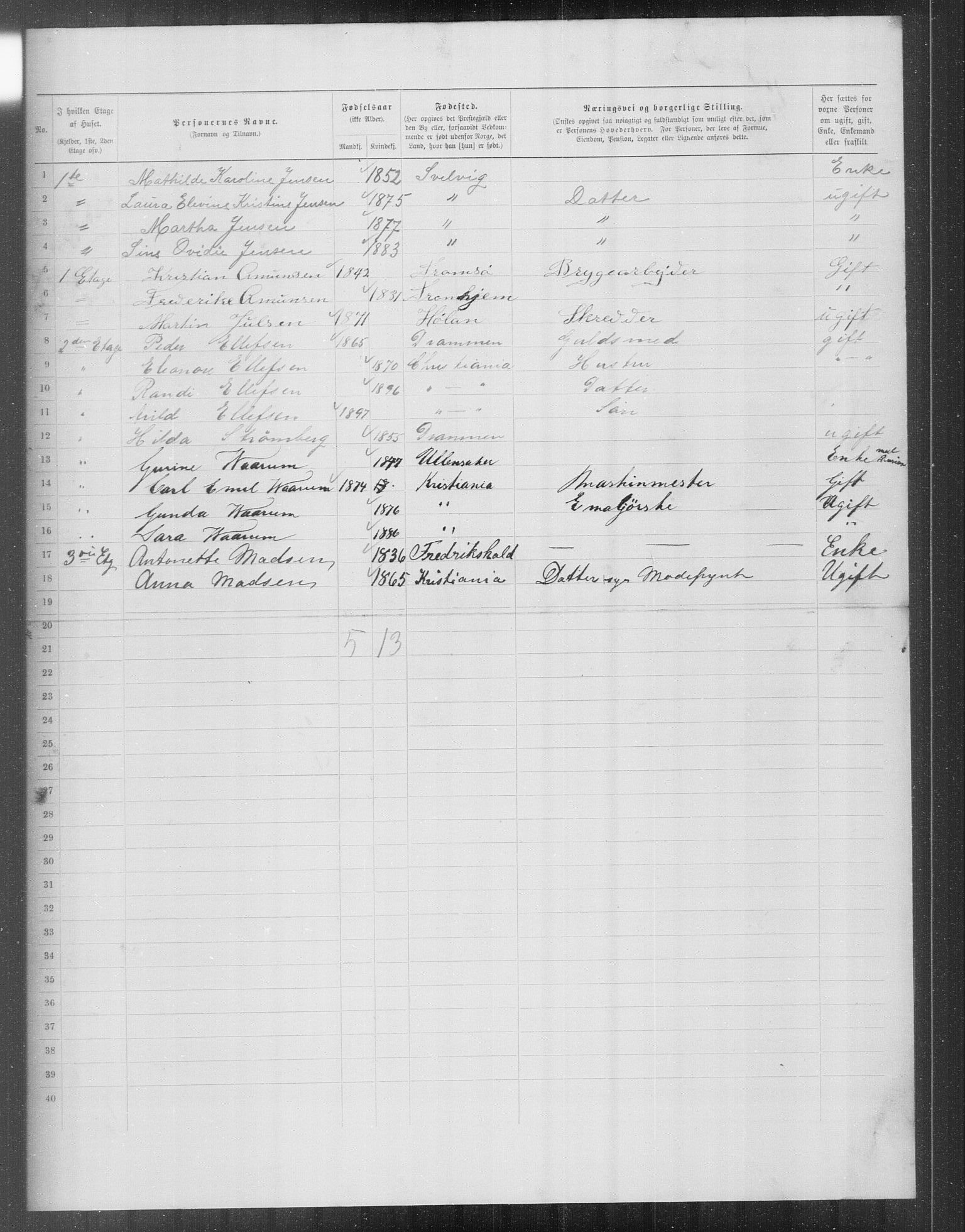 OBA, Kommunal folketelling 31.12.1899 for Kristiania kjøpstad, 1899, s. 14437