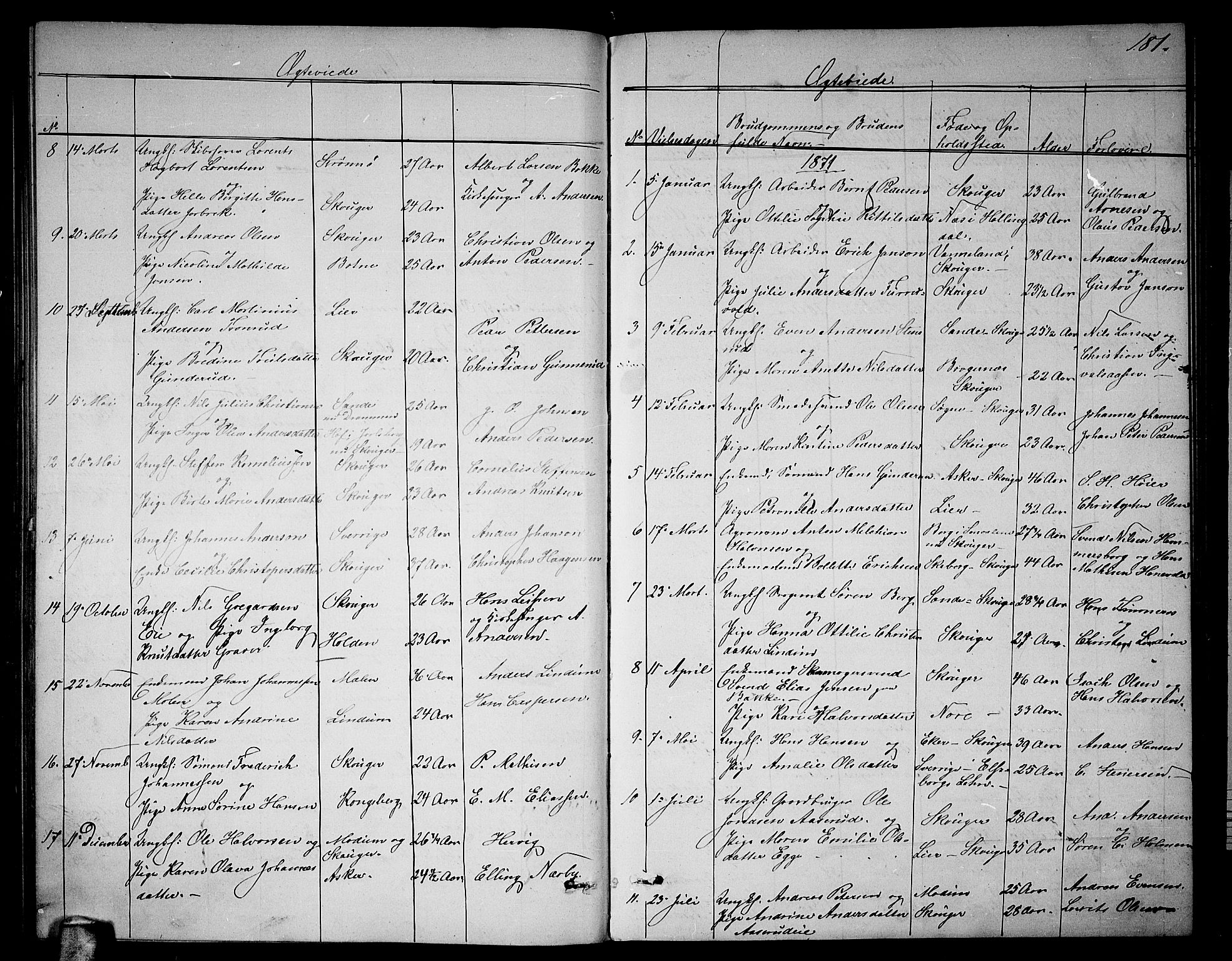 Skoger kirkebøker, AV/SAKO-A-59/G/Ga/L0002: Klokkerbok nr. I 2, 1860-1880, s. 181