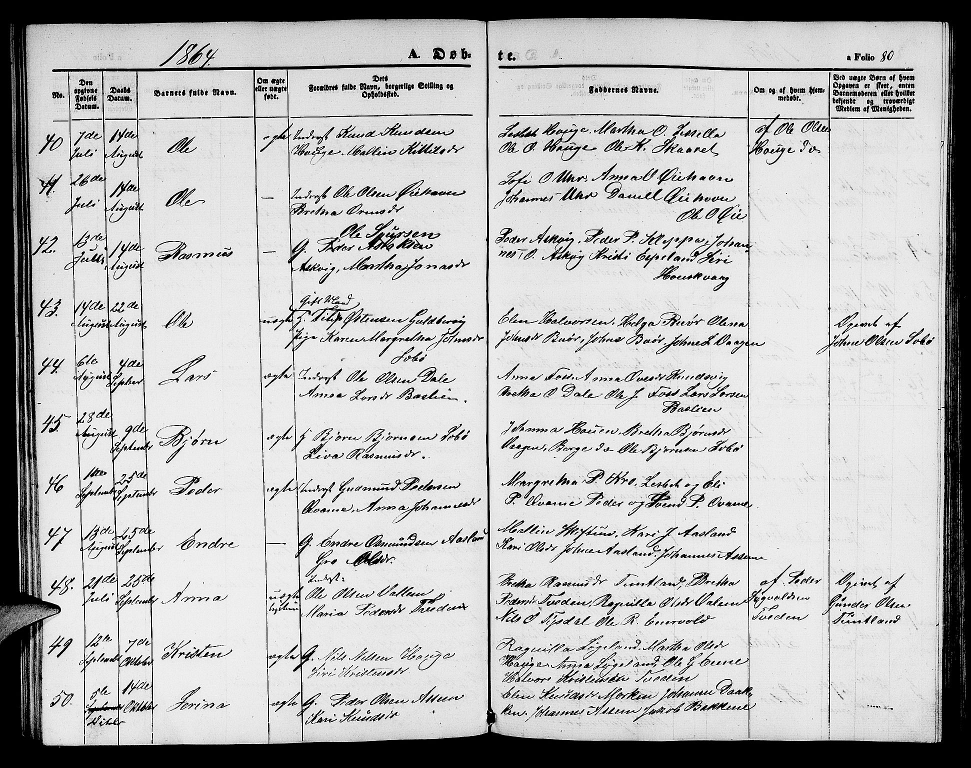 Hjelmeland sokneprestkontor, AV/SAST-A-101843/01/V/L0004: Klokkerbok nr. B 4, 1853-1883, s. 80