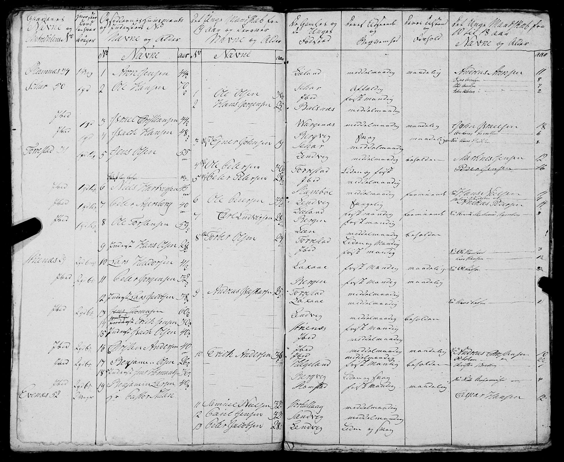 Fylkesmannen i Nordland, AV/SAT-A-0499/1.1/R/Ra/L0023: Innrulleringsmanntall for Ofoten, 1810-1836, s. 273