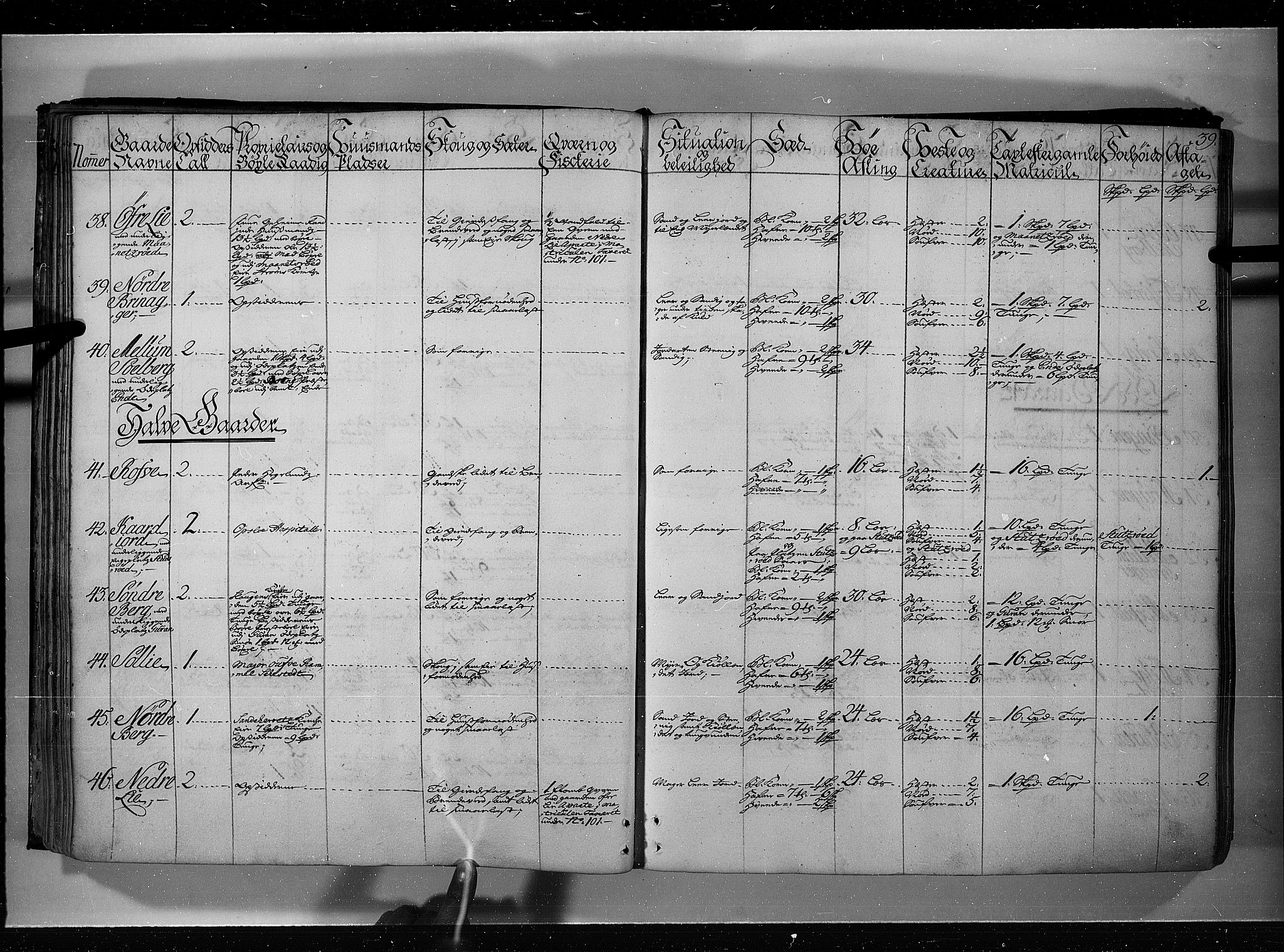 Rentekammeret inntil 1814, Realistisk ordnet avdeling, AV/RA-EA-4070/N/Nb/Nbf/L0115: Jarlsberg grevskap eksaminasjonsprotokoll, 1723, s. 38b-39a