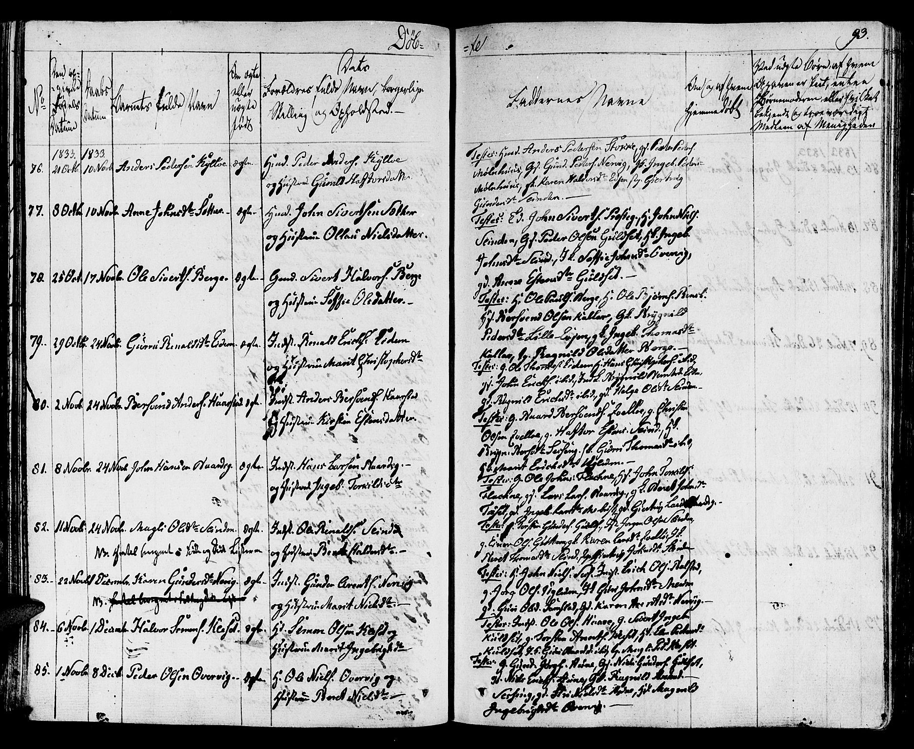 Ministerialprotokoller, klokkerbøker og fødselsregistre - Sør-Trøndelag, SAT/A-1456/695/L1143: Ministerialbok nr. 695A05 /1, 1824-1842, s. 93