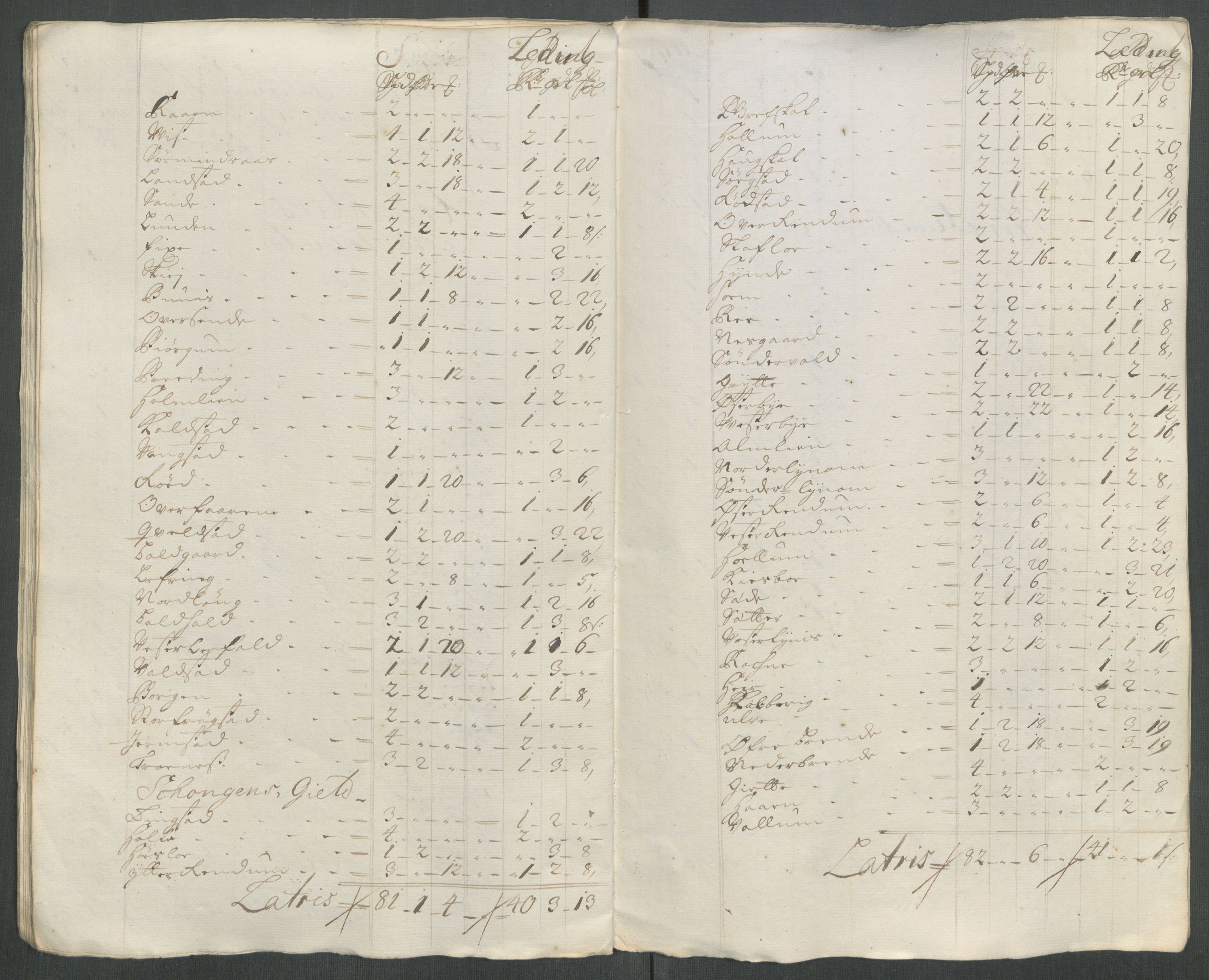 Rentekammeret inntil 1814, Reviderte regnskaper, Fogderegnskap, AV/RA-EA-4092/R62/L4208: Fogderegnskap Stjørdal og Verdal, 1718, s. 210