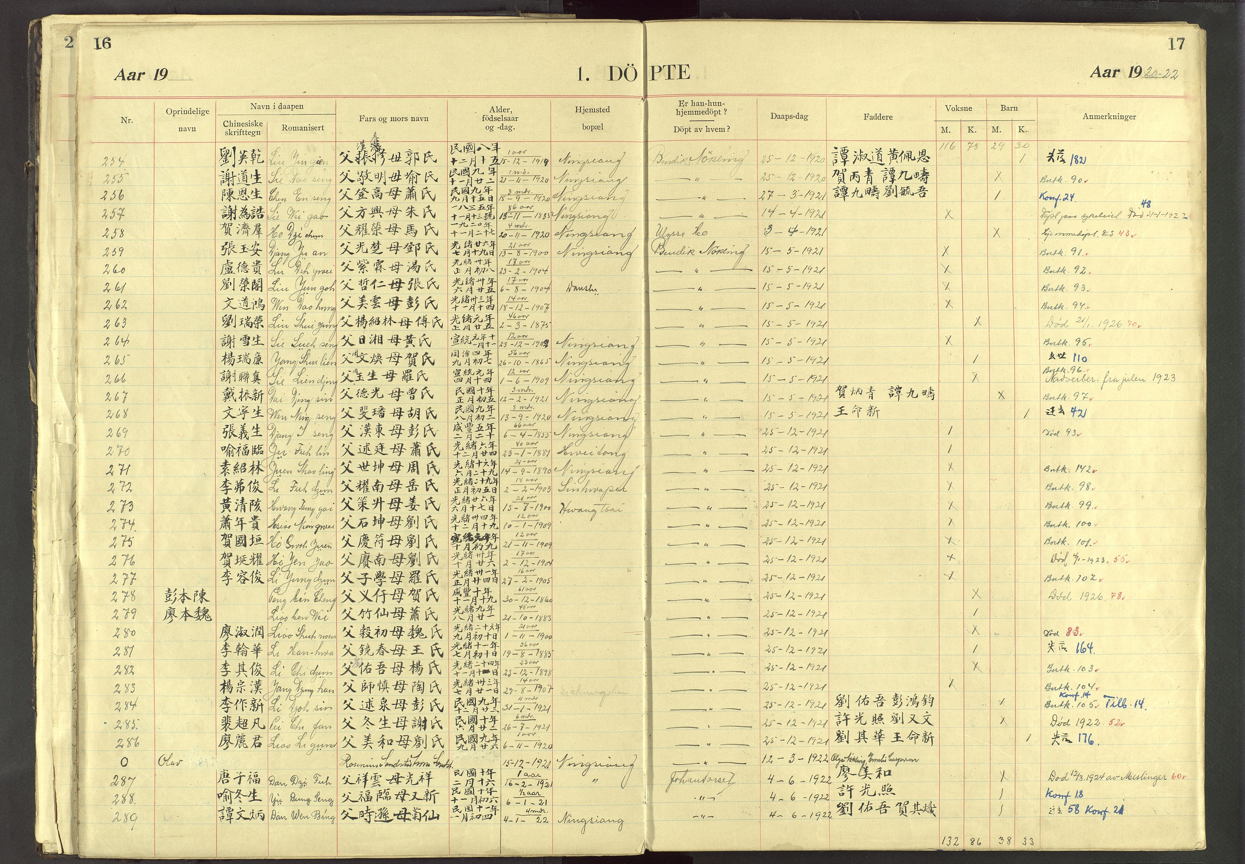 Det Norske Misjonsselskap - utland - Kina (Hunan), VID/MA-A-1065/Dm/L0032: Ministerialbok nr. 70, 1905-1948, s. 16-17