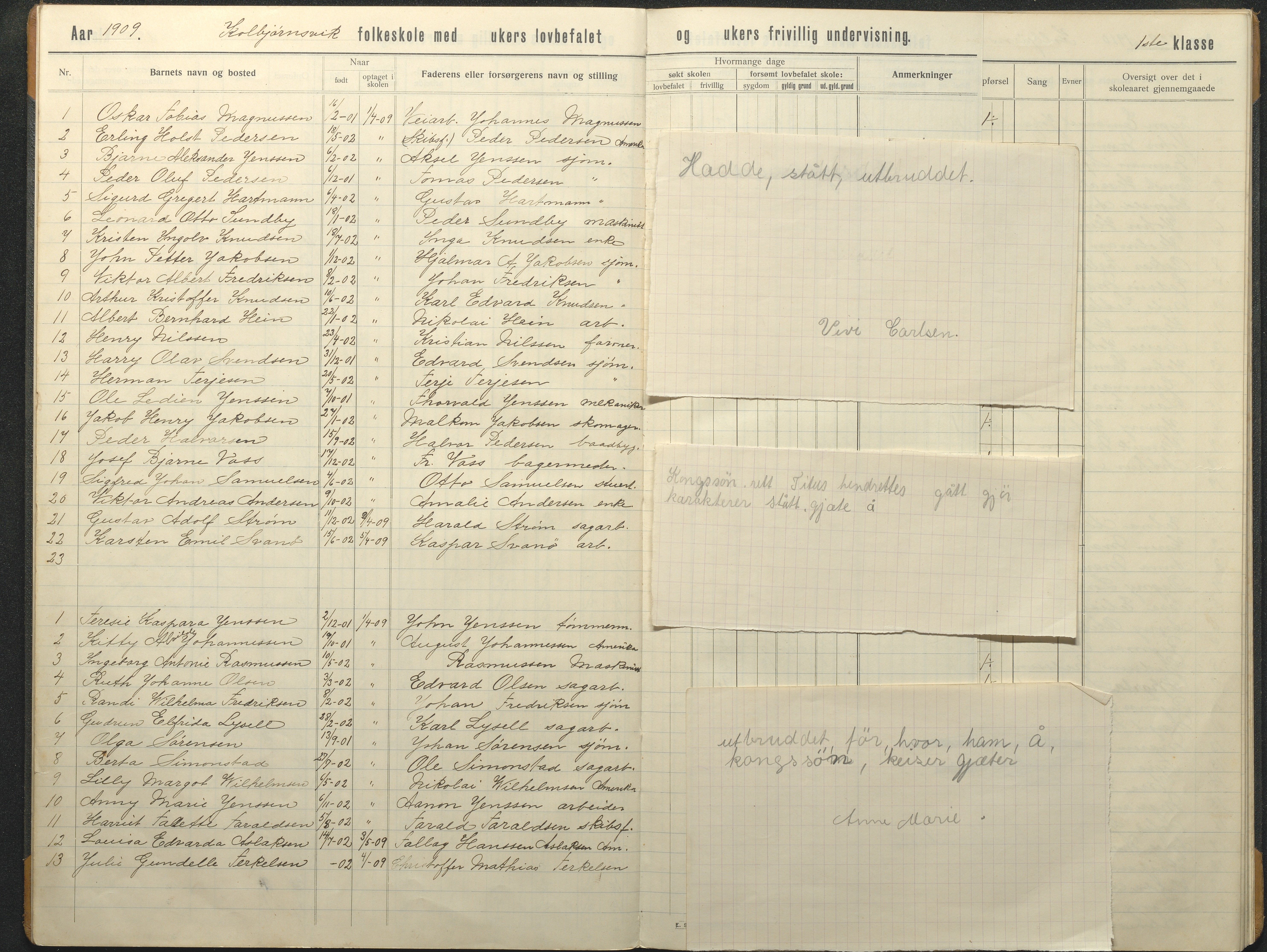 Hisøy kommune frem til 1991, AAKS/KA0922-PK/32/L0017: Skoleprotokoll, 1908-1920