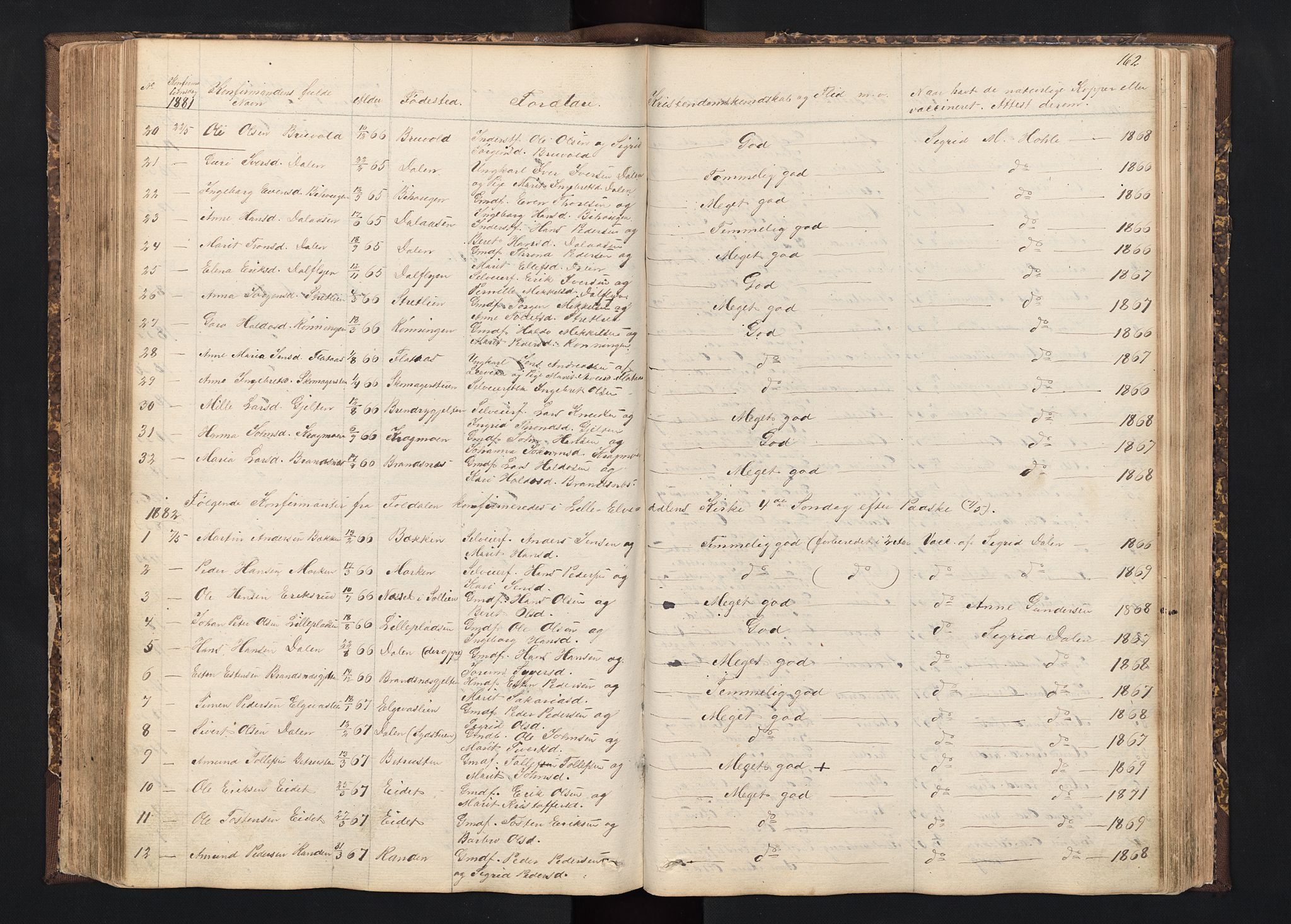 Alvdal prestekontor, AV/SAH-PREST-060/H/Ha/Hab/L0001: Klokkerbok nr. 1, 1857-1893, s. 162