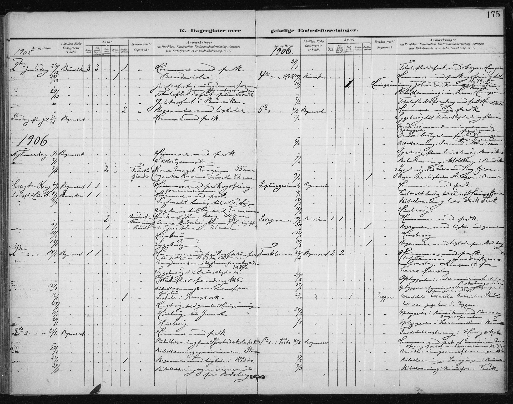 Ministerialprotokoller, klokkerbøker og fødselsregistre - Sør-Trøndelag, SAT/A-1456/612/L0380: Ministerialbok nr. 612A12, 1898-1907, s. 175