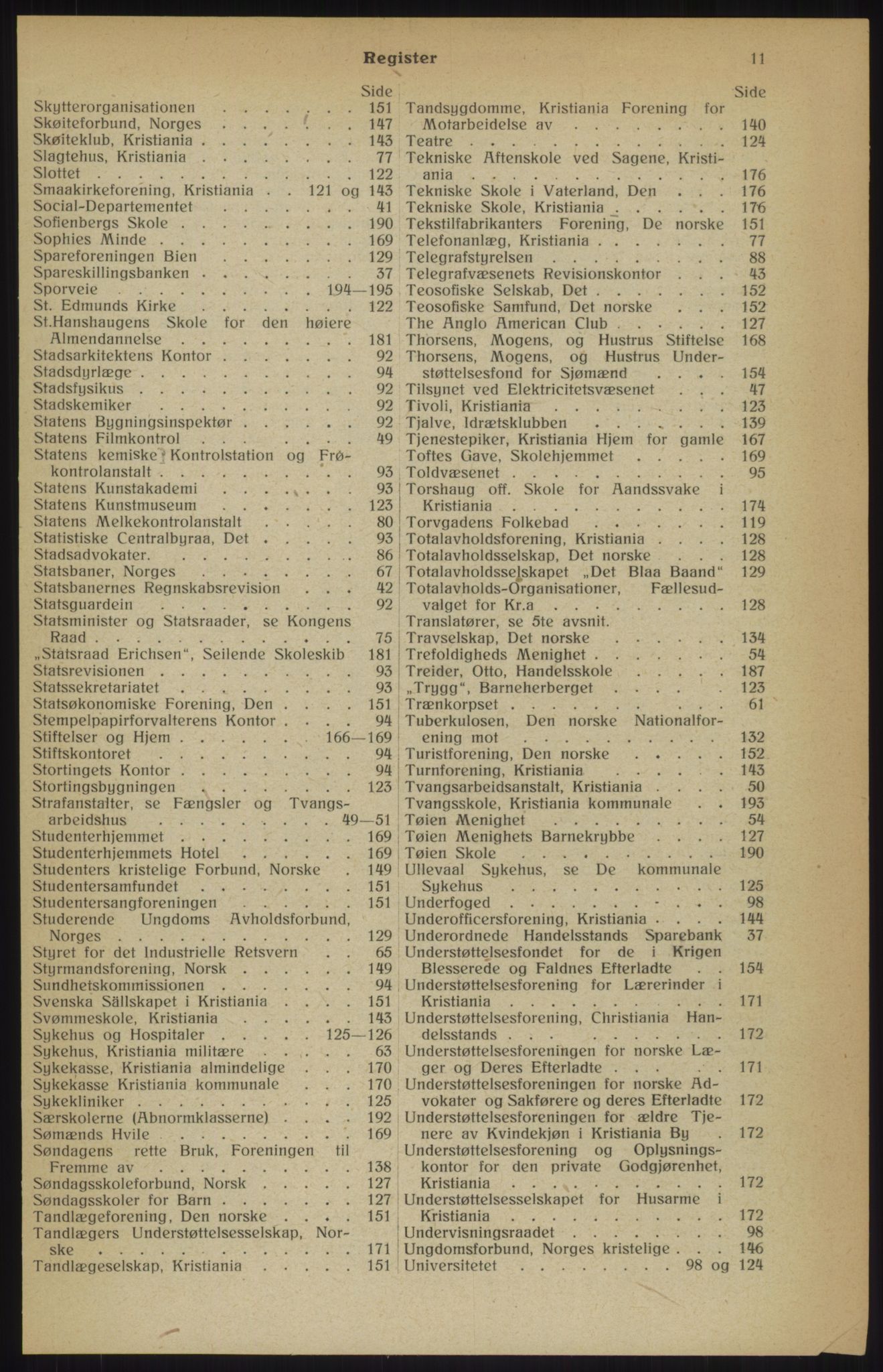 Kristiania/Oslo adressebok, PUBL/-, 1914, s. 11